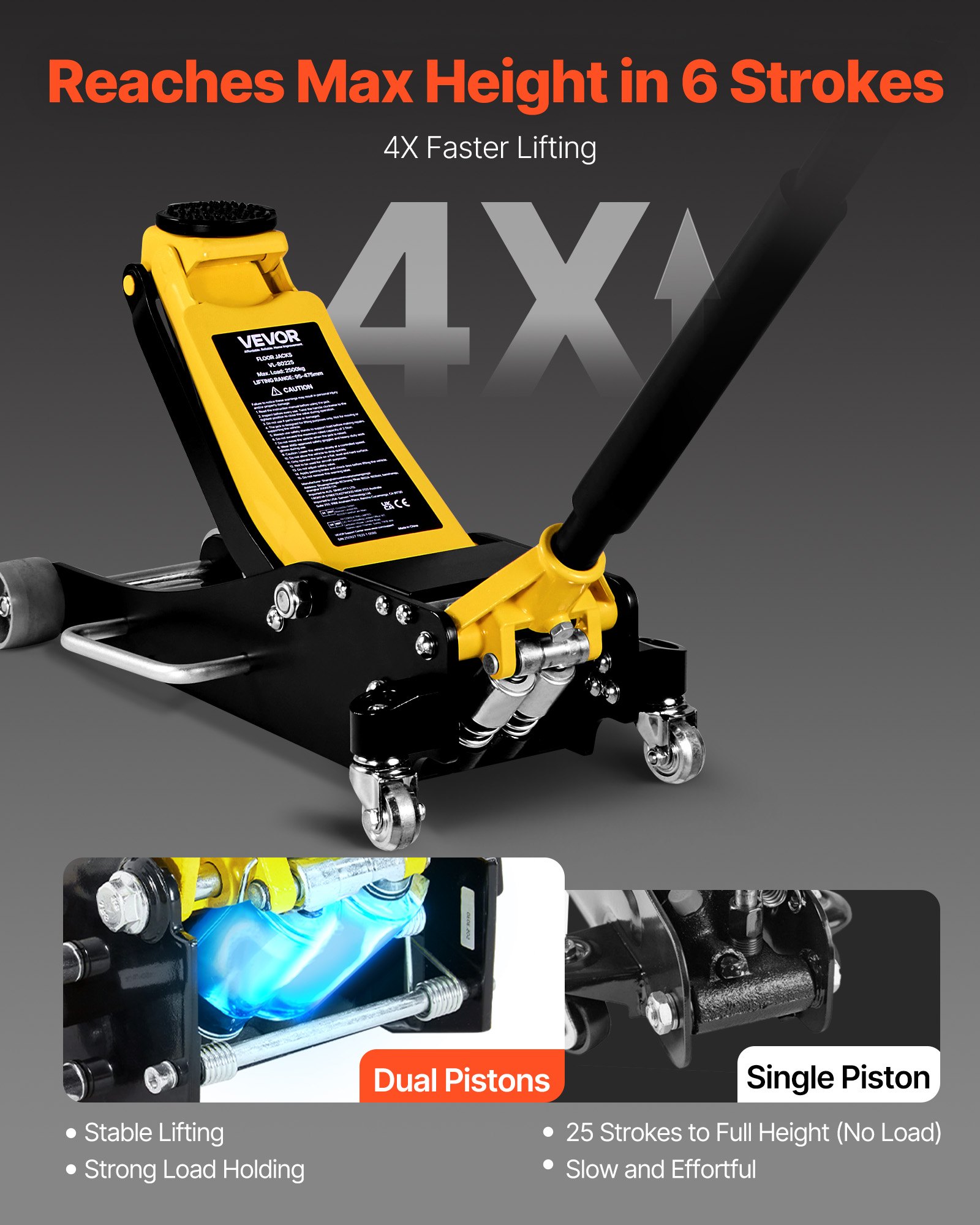 VEVOR Low-Profile Trolley Jack & 360° wielen, 2,5 ton hefvermogen, dubbele zuiger snelhefpomp, 95–475 mm hefhoogte, hydraulische krik voor compacte SUV's, geel + zwart