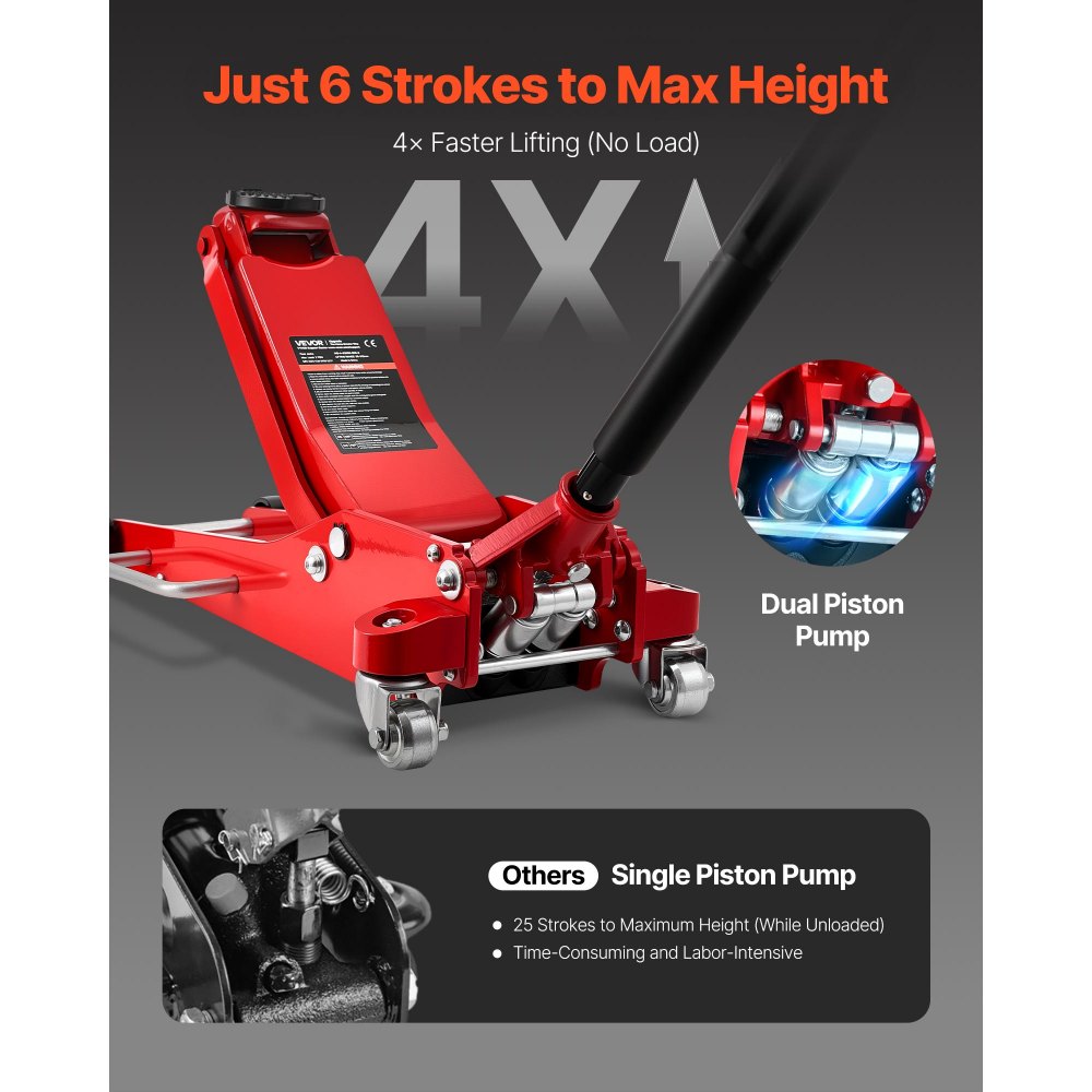 VEVOR Low Profile Floor Jack, 3 Ton (6614 lbs) Capacity, Aluminum Racing Floor Jack with Dual Pistons Quick Lift Pump, Hydraulic Trolley Car Lift for Sports Car, SUV, Pickup, Lifting Range 3.3"-20.3"