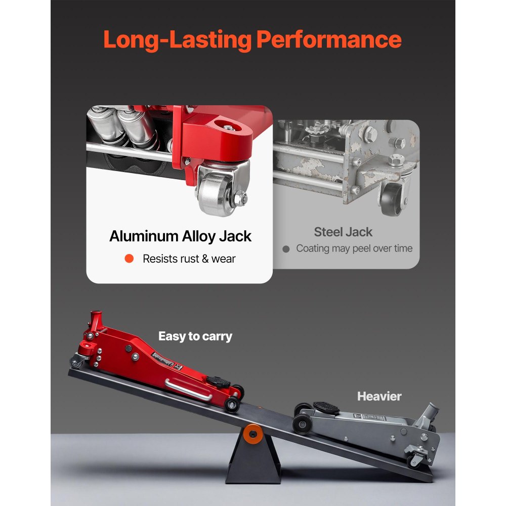 VEVOR Low Profile Floor Jack, 3 Ton (6614 lbs) Capacity, Aluminum Racing Floor Jack with Dual Pistons Quick Lift Pump, Hydraulic Trolley Car Lift for Sports Car, SUV, Pickup, Lifting Range 3.3"-20.3"