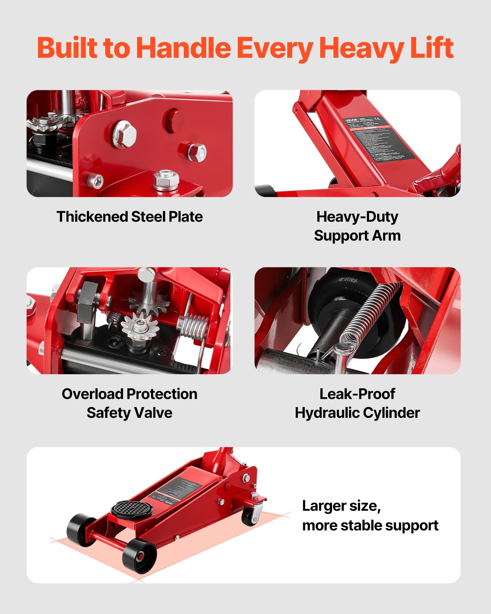 VEVOR Low Profile Floor Jack, 3 Ton (6614 lbs) Capacity, Steel Racing Floor Jack with Single Piston Quick Lift Pump, Hydraulic Trolley Car Lift for Sports Cars, SUVs, Pickups, Lifting Range 5.1"-19.7"