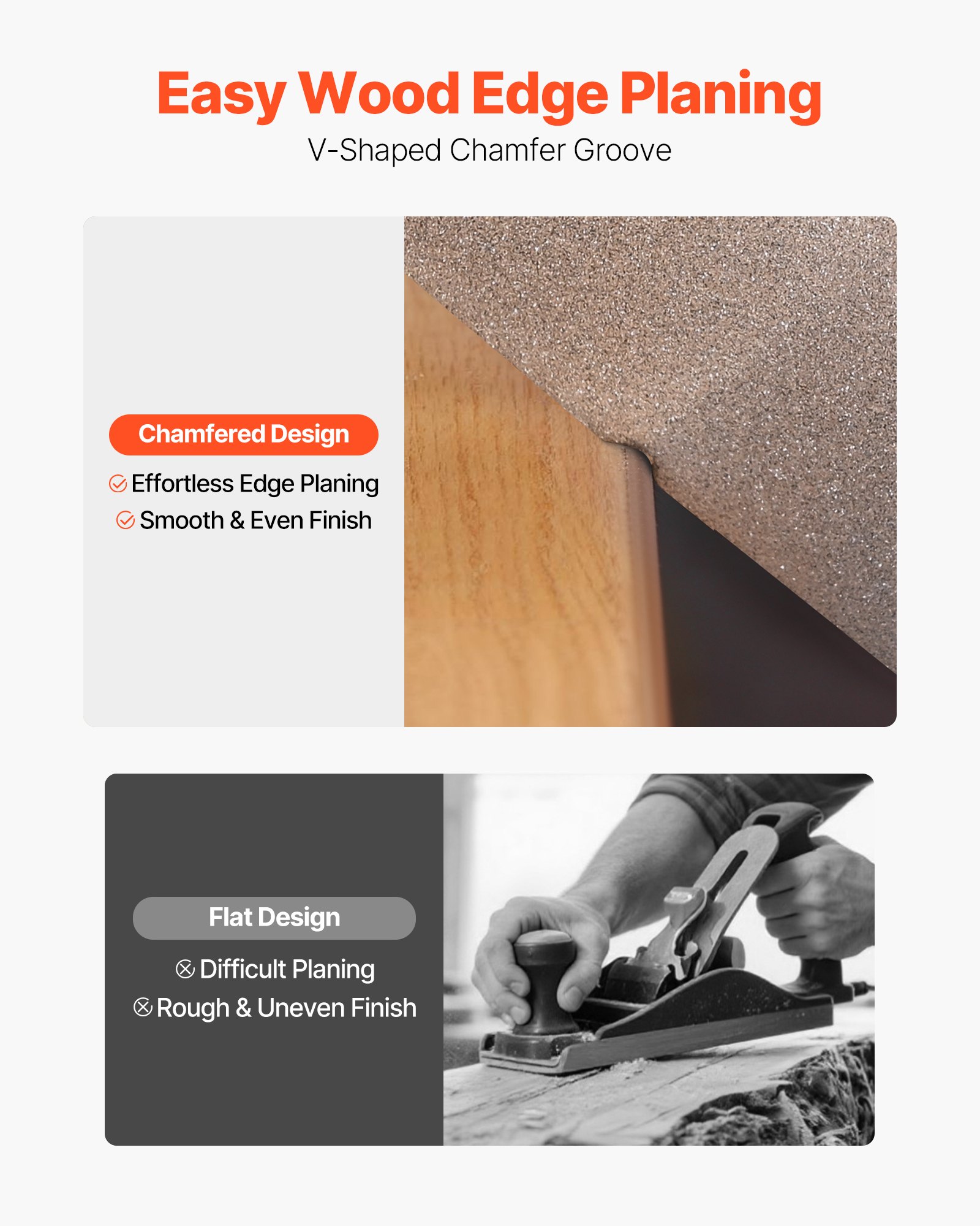 VEVOR Cordless Handheld Planer, 2-1/5-Inch Cut Width, 14500 RPM Electric Hand Wood Planer with 2 Ah 12V Lithium Battery, Brushless Motor, Adjustable Cut Depth, 2 Blades, for Woodworking Wood Chamfer