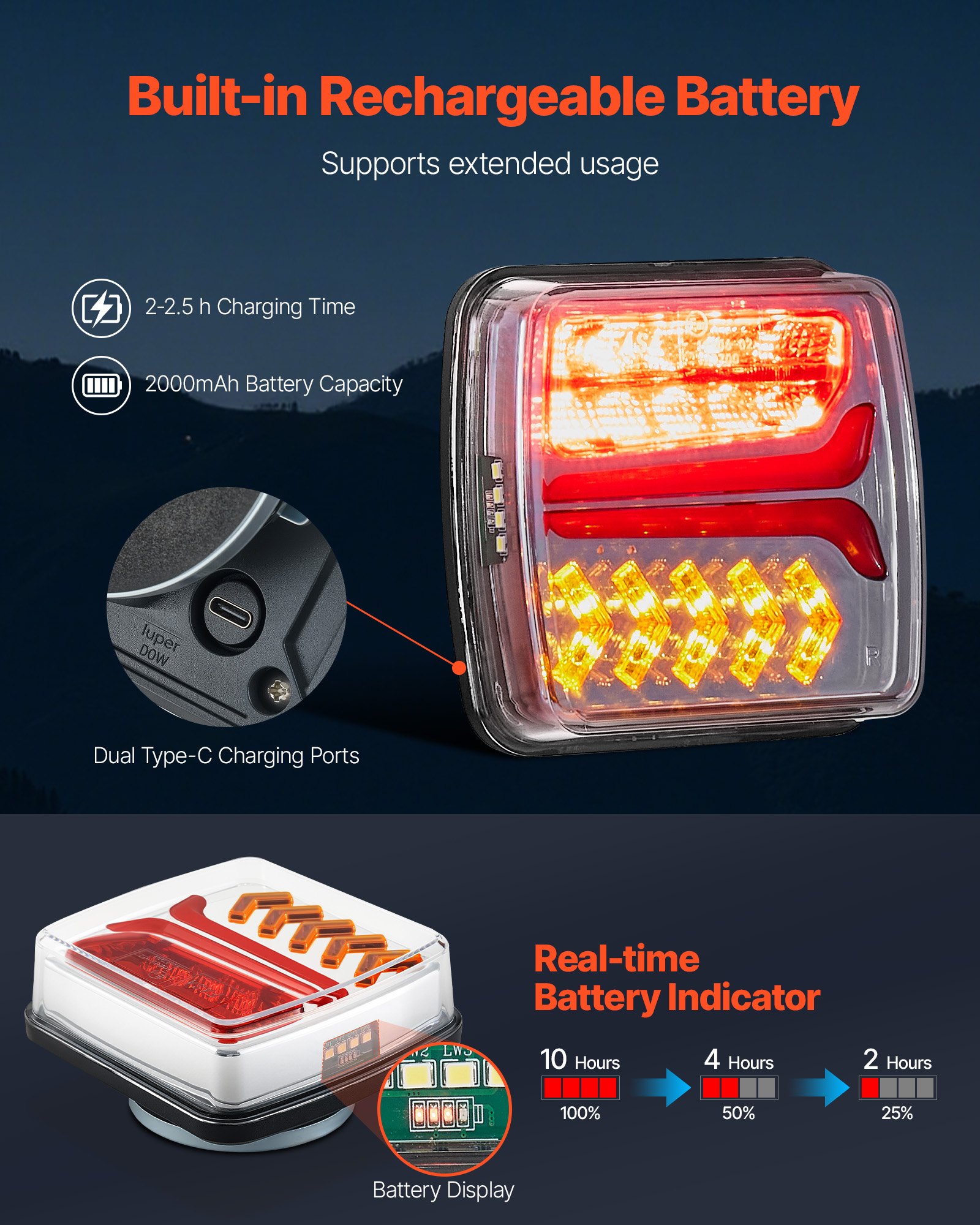 VEVOR Trailerverlichting Trailerverlichting met standen (achterlicht/richtingaanwijzer/remlicht/kentekenplaatverlichting/achteruitrijlicht), waterdichte trailerverlichtingsset voor boot, vrachtwagen, camper, tractor