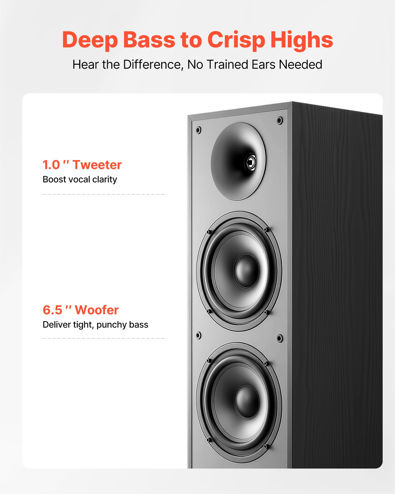 VEVOR Passive Floorstanding Speakers, 2-Way, Floor-Standing Tower Speakers with 1 in Tweeter, 6.5 in Woofers, 400W Peak, 65Hz–20kHz Frequency Response, Durable MDF Enclosure, for Home Audio, Pair