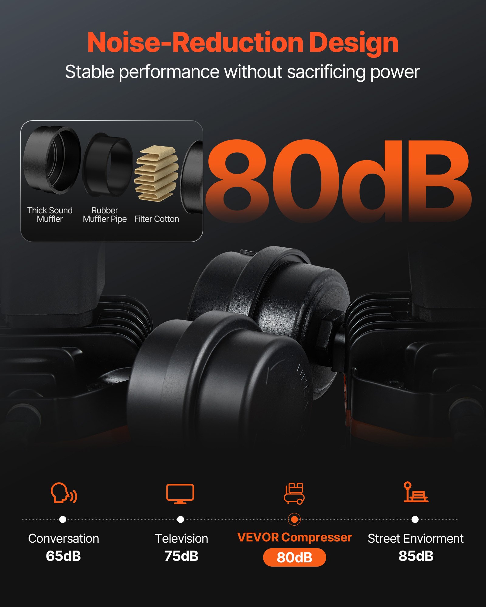 VEVOR Luchtcompressor, stalen tank van 4,6 gallon, olievrije luchtcompressor van 1 pk, 2,0 CFM bij 90 PSI en max. druk van 120 PSI, ultrastille draagbare compressor van 80 dB, voor autoreparatie, bandenspanning en spuitverven