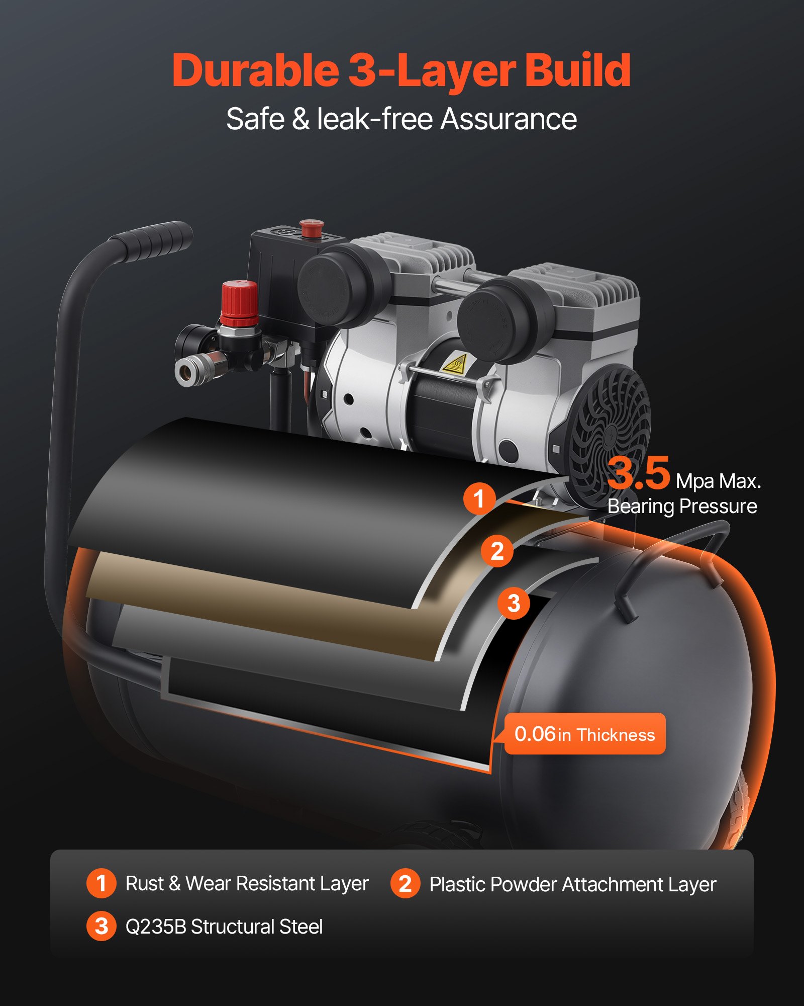 VEVOR Luchtcompressor, 8-Gallon Stalen Tank, 1 PK, 2,2 CFM bij 90 PSI, Olievrije Luchtcompressor en Max. 120 PSI Druk, 80 dB Ultra-Stille Draagbare Compressor, voor Autoreparatie, Bandenspanning, Spuitverven