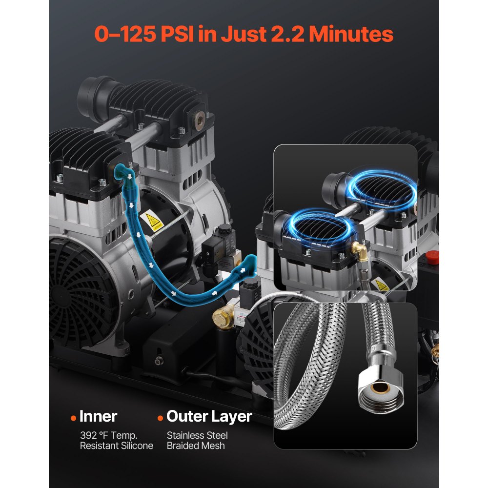 VEVOR Luchtcompressor, 20 Gallon Stalen Tank, 4 PK, 14,6 CFM bij 90 PSI, Olievrije Luchtcompressor en Max. 125 PSI Druk, 78 dB Ultra Stille Draagbare Compressor, voor Autoreparatie, Bandenspanning, Spuitverven