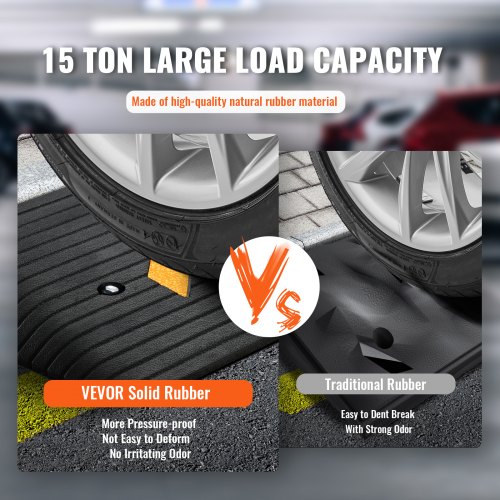 VEVOR drempeloprijplaat massief rubber deurdrempeloprijplaat 15 ton belasting oprijplaat met goot 90,2x53,34x7,6 cm rolstoeloprijplaat oprijplaat rubberen oprijplaat ideaal bij oneffen bodem stoepranden