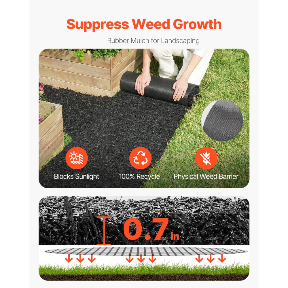 VEVOR Rubber Mulch for Landscaping, Recycled Rubber Mulch Mat 96 x 22 in, Permanent Rubber Pathway, Natural-Looking Black Mulch Garden Edging Border for Plants, Vegetables & Flower Garden Barrier