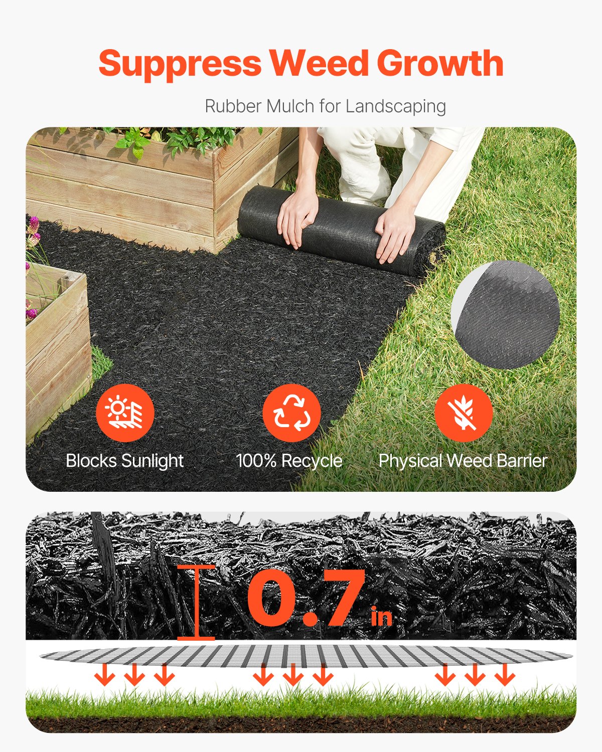 VEVOR Rubber Mulch for Landscaping, Recycled Rubber Mulch Mat 96 x 22 in, Permanent Rubber Pathway, Natural-Looking Black Mulch Garden Edging Border for Plants, Vegetables & Flower Garden Barrier