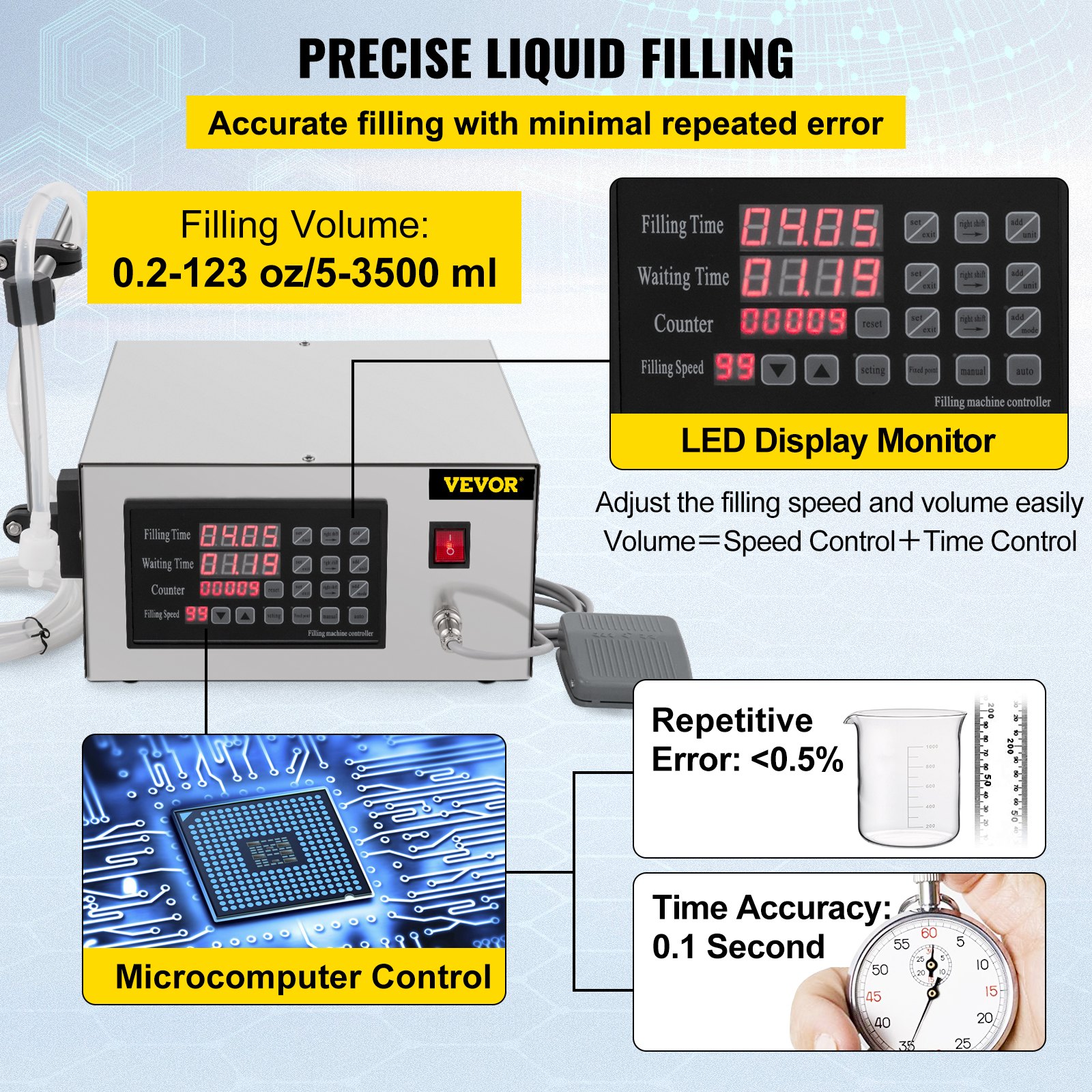 VEVOR 5-3500ml Automatic Filling Machine XK-280 Liquid Filling Machine Bottle Filler Digital Control for Cream Shampoo Liquid Water