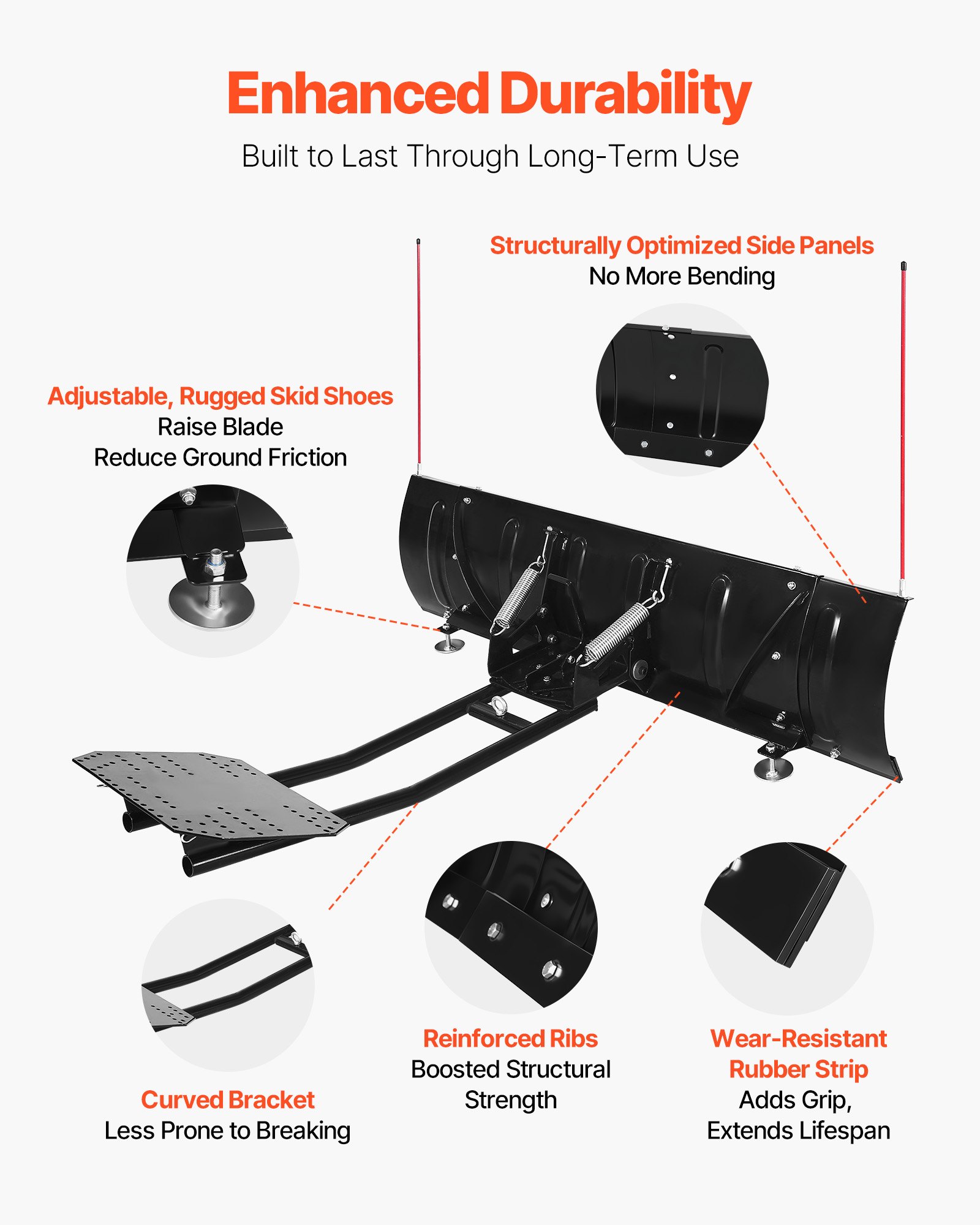 VEVOR Snow Plow Blade, 43 in/72 in Width Adjustable Snow Plow Kit, Easy to Detach, Universal Mount Plowing Attachment with Rubber Flaps, Heavy Duty Steel Blade, Compatible with Most UTV &  ATV