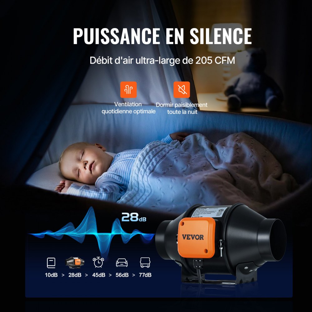 VEVOR Inline-kanaalventilator, 21W 205 CFM met temperatuur-vochtigheidsregelaar, stille EC-motorventilatie-afzuigventilator voor koelbooster, kweektenten, hydrocultuur