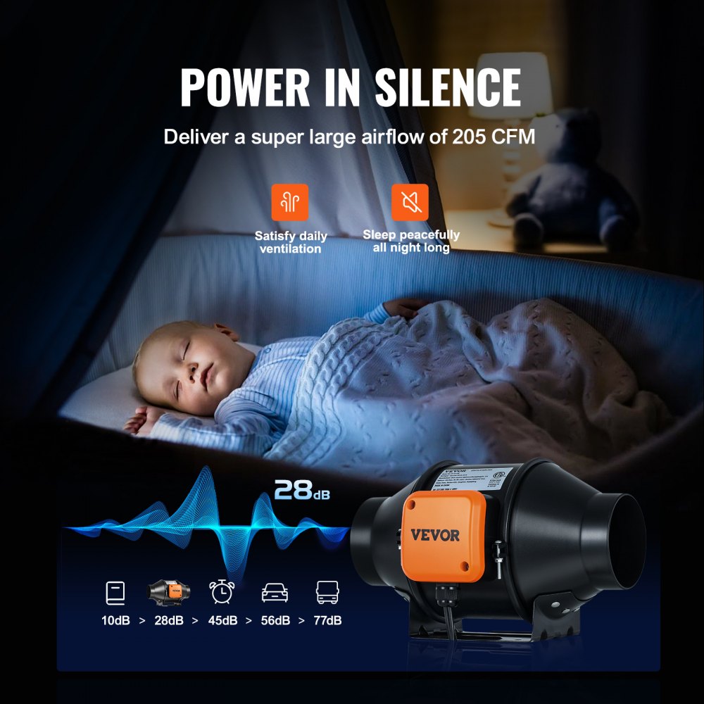 VEVOR 100 mm inline kanaalventilator met EC-motor – 348 m³/h – 25 W, stil 28 dB, met temperatuur- en vochtigheidsregelaar – voor kweektenten, hydrocultuur en ventilatie
