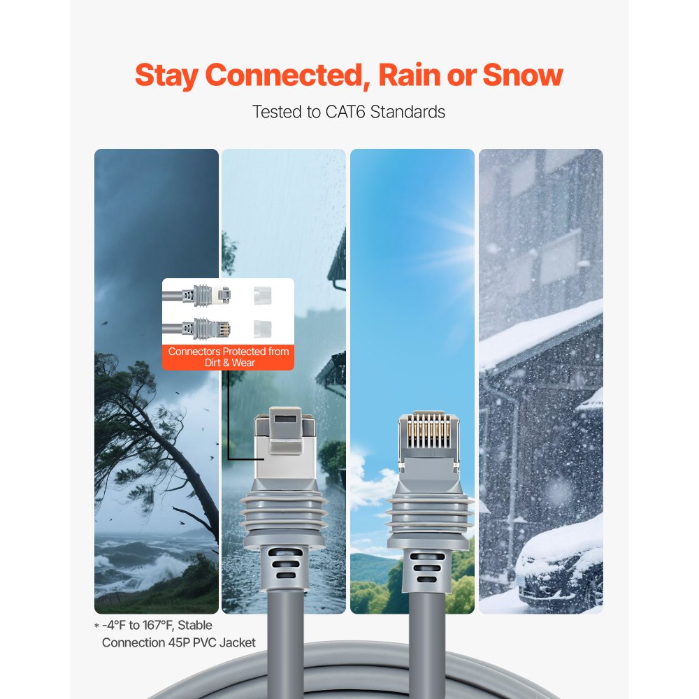 VEVOR Starlink Standaardkabel Gen 3 Satelliet V3 Verlengkabel 30,48m 24AWG  / 0.25 mm²