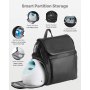 VEVOR Breast Pump Backpack, Breast Feeding Bag with Ice Pack, Fits for S1/S2, Pumping Accessories & Breastmilk Storage, Portable Pump Carrying Case for Work, Travel and Family Use, Black