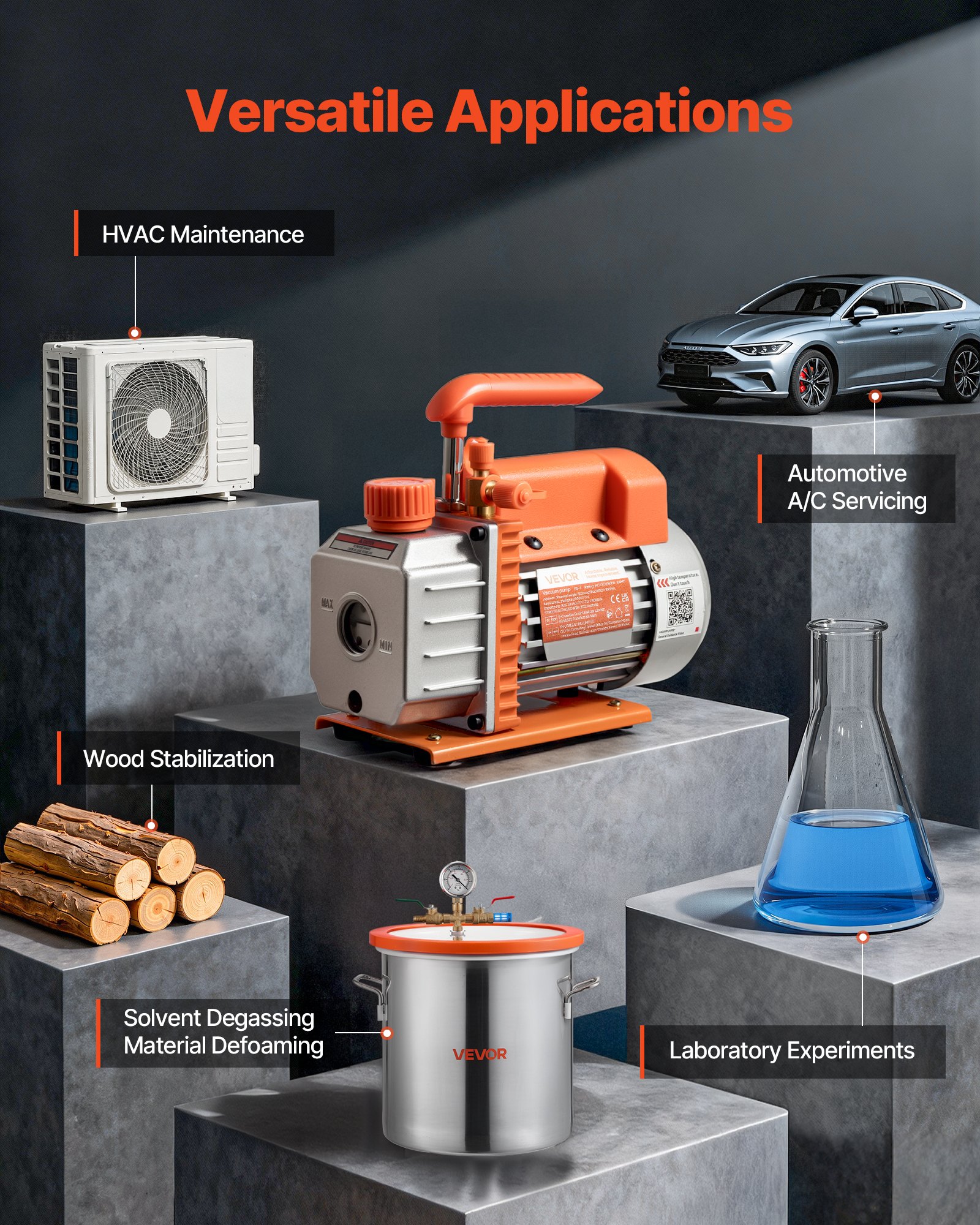 VEVOR vacuümpomp, 3,5 CFM 99 l/min, 1-traps, 180 W, geschikt voor R134a, R22 en R410a systemen, 4-polige motor, voor het onderhoud van auto-airconditioningsystemen en het ontgassen van harsen, incl. olie.