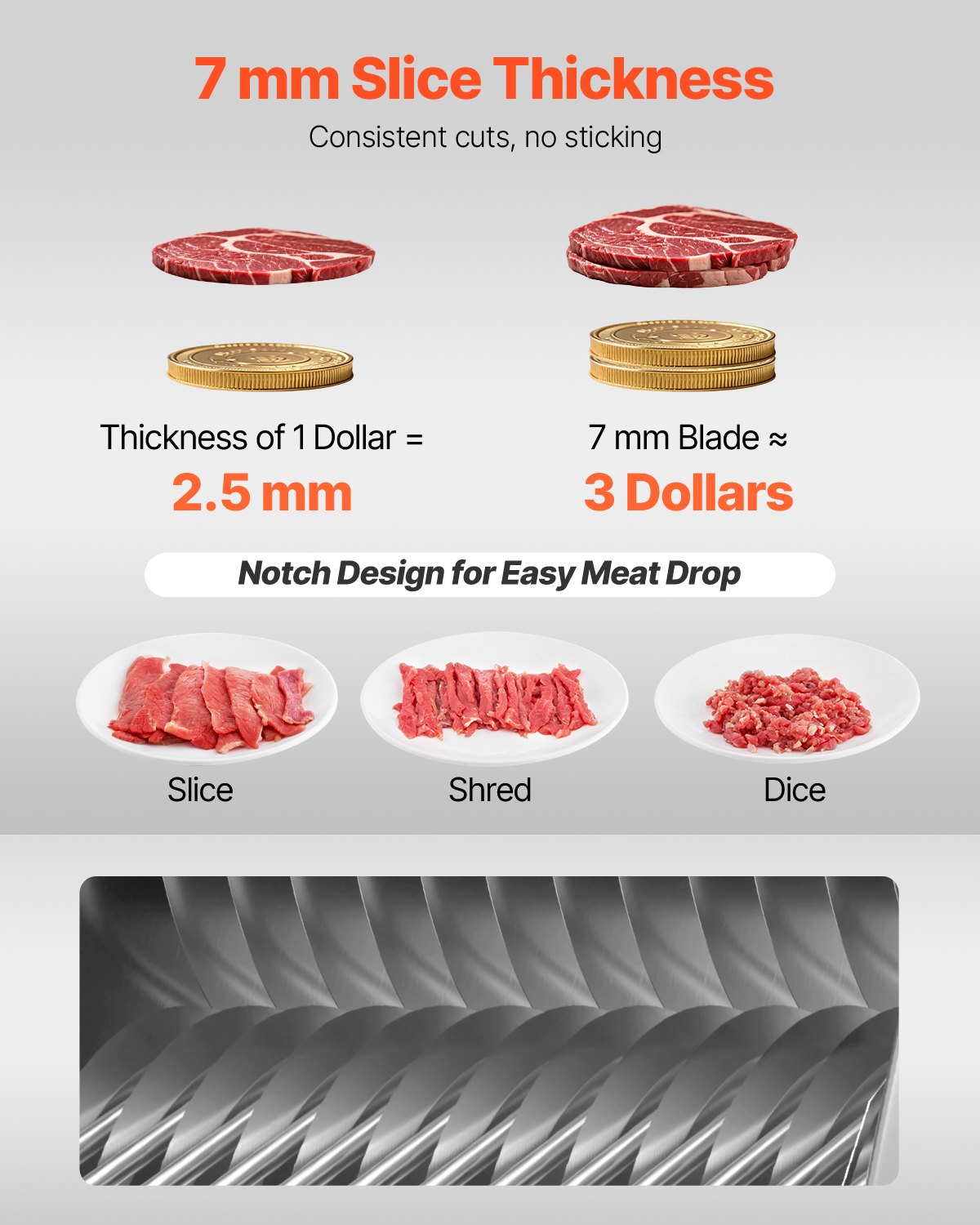 VEVOR Meat Cutter Machine Blade, 7 mm Blade for Commercial Meat Cutter, One Set Blade for SJY-DQ90 Meat Cutting Machine, Stainless Steel, Cutter Slicer Blade Set for Boneless Meat, Soft Vegetables