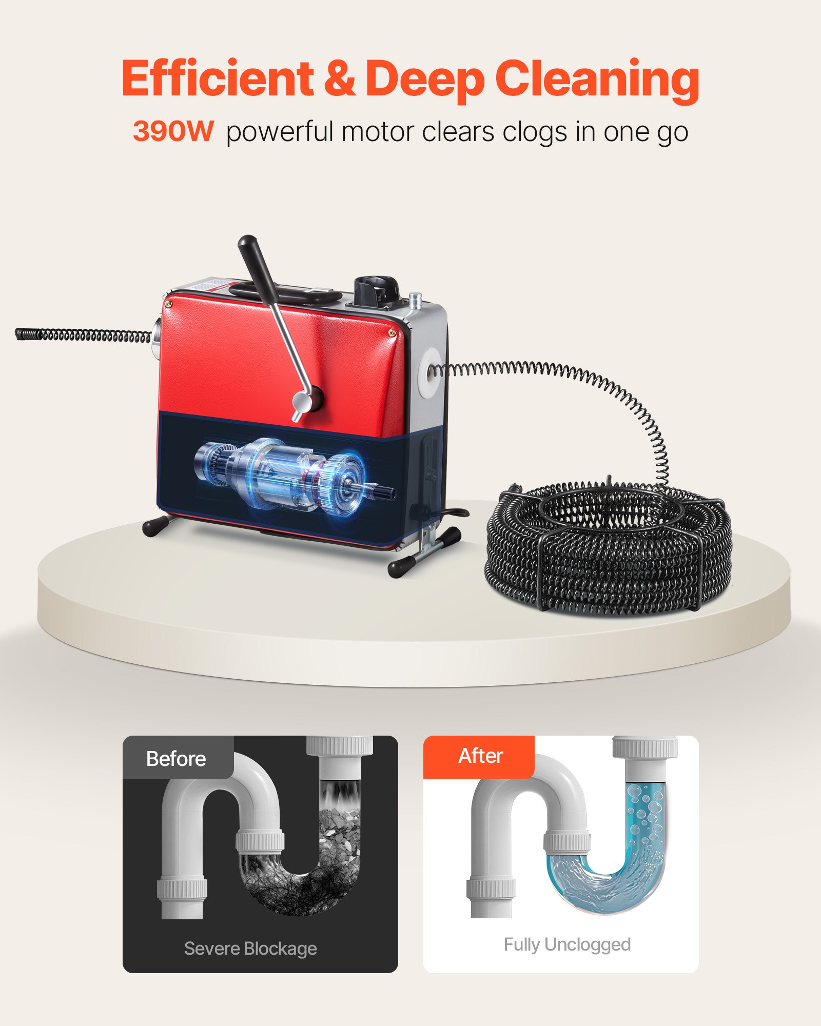 VEVOR Drain Cleaner Machine, 390W 1400RPM Electric Pipe Drain Cleaning Machine Sewer Snake with 12m x 16mm, 4.5m x 16mm & 8m x 9.5mm Steel Spring Cable and 6 Cutters, Fit 50-110 mm Diameter Pipes