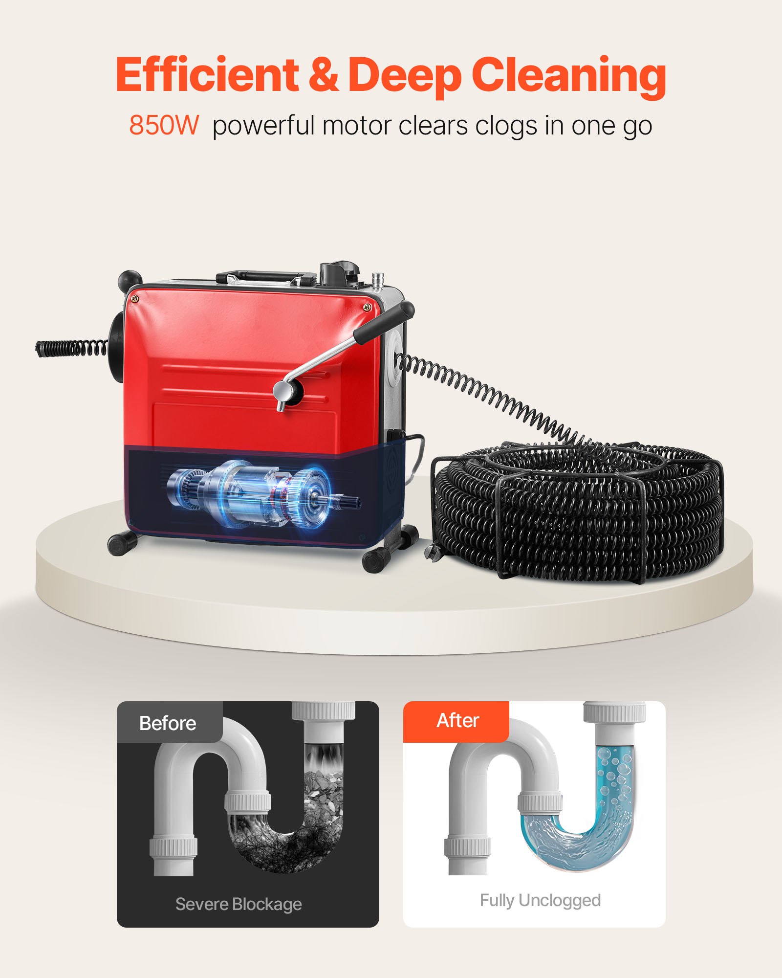 VEVOR Drain Cleaner Machine, 850W Electric Pipe Drain Cleaning Machine Sewer Snake with 14.5m x 16mm, 14m x 22mm, 5m x 9.5mm, 0.4m x 12mm Steel Spring Cable & 11 Cutters, Fit 50-200 mm Diameter Pipes