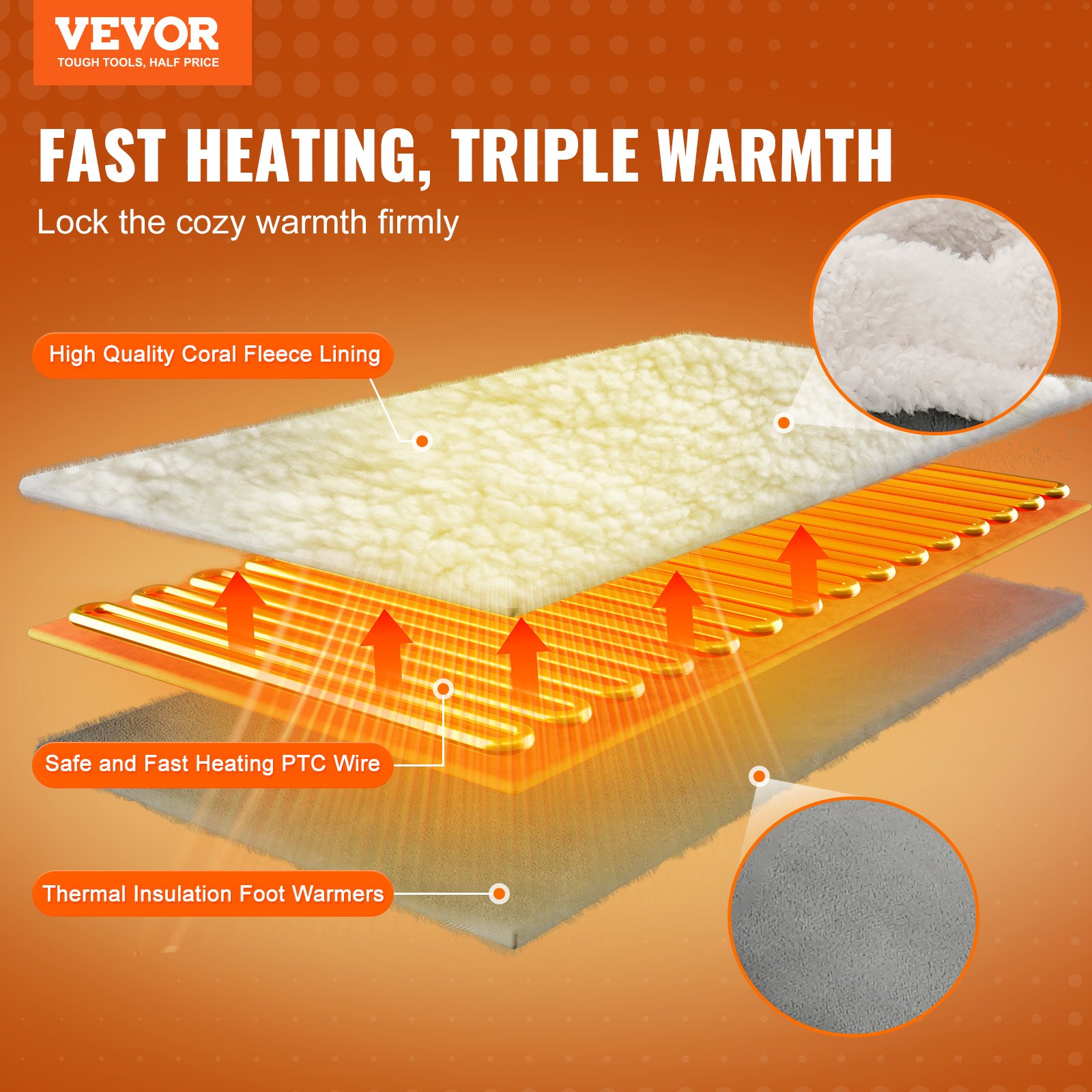 VEVOR Split Electric Foot Warmer, Double-Sided Heating Pad for Foot, 6-Level Heating Slippers Feet Warmer with Timer & Auto Shut-Off, Soft Flannel Heated Boots Shoes Washable, Warm Gift for Women Men