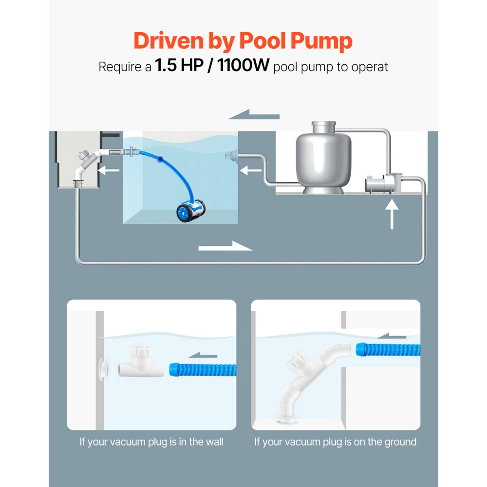 VEVOR Suction Pool Cleaner, Automatic Pool Vacuum Cleaner, Suction Side Automatic Pool Cleaner, Suction Vacuum Pool Sweeper with 2 Wheels, for In-ground Pool and Above-ground Pool Up to 20 x 40 ft