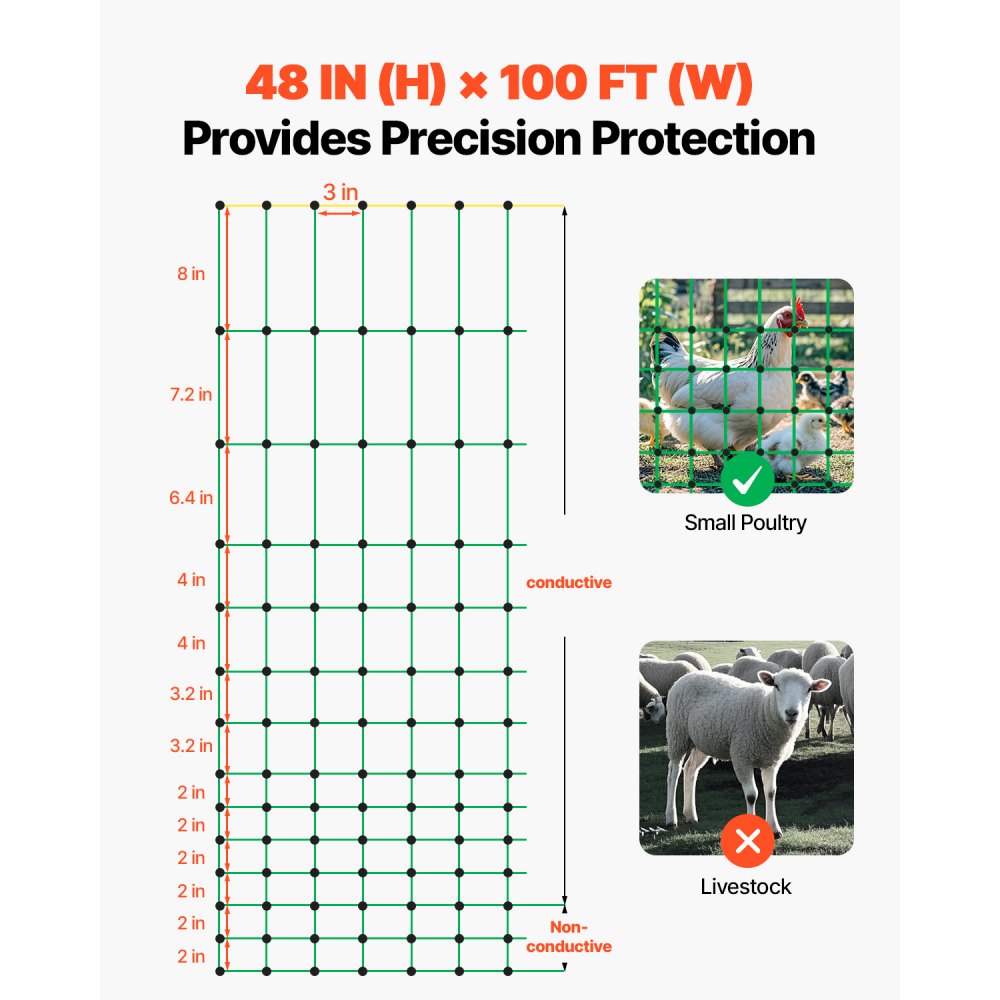 VEVOR Electric Fence Netting, 48" H x 100' L, PE Net Fencing Kit with Posts & Double-Spiked Stakes, Utility Portable Mesh for Chickens, Ducks, Geese, Rabbits, Used in Backyards, Farms, and Ranches