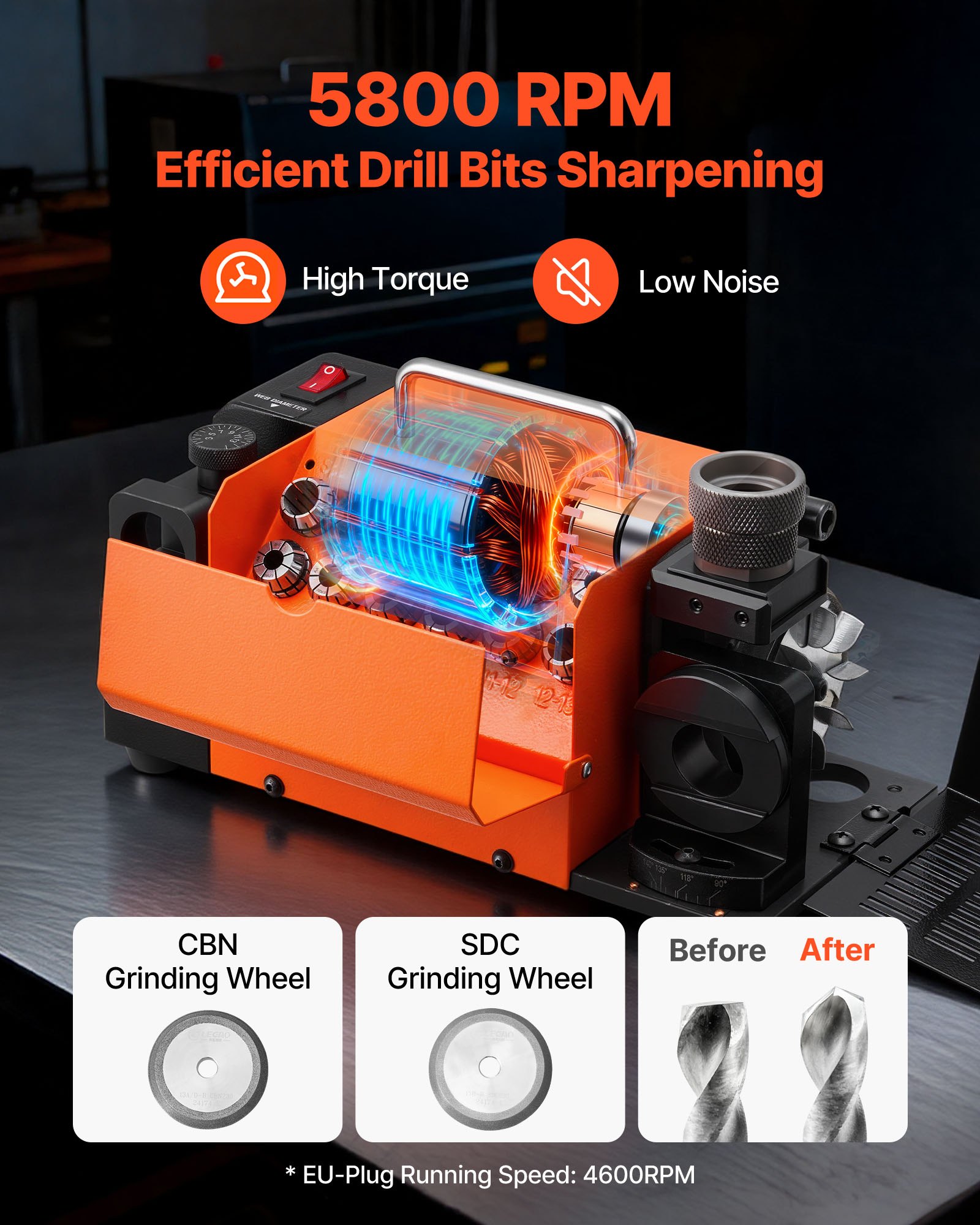 VEVOR Drill Bits Sharpener MR-13B, 3-15mm Drill Bit Grinder Sharpener with Adjustable Lip Relief Angle & 95°-135° Point Angle, 4600RPM High Speed Re-Sharpener with 13 Collets, CBN & SDC Wheels