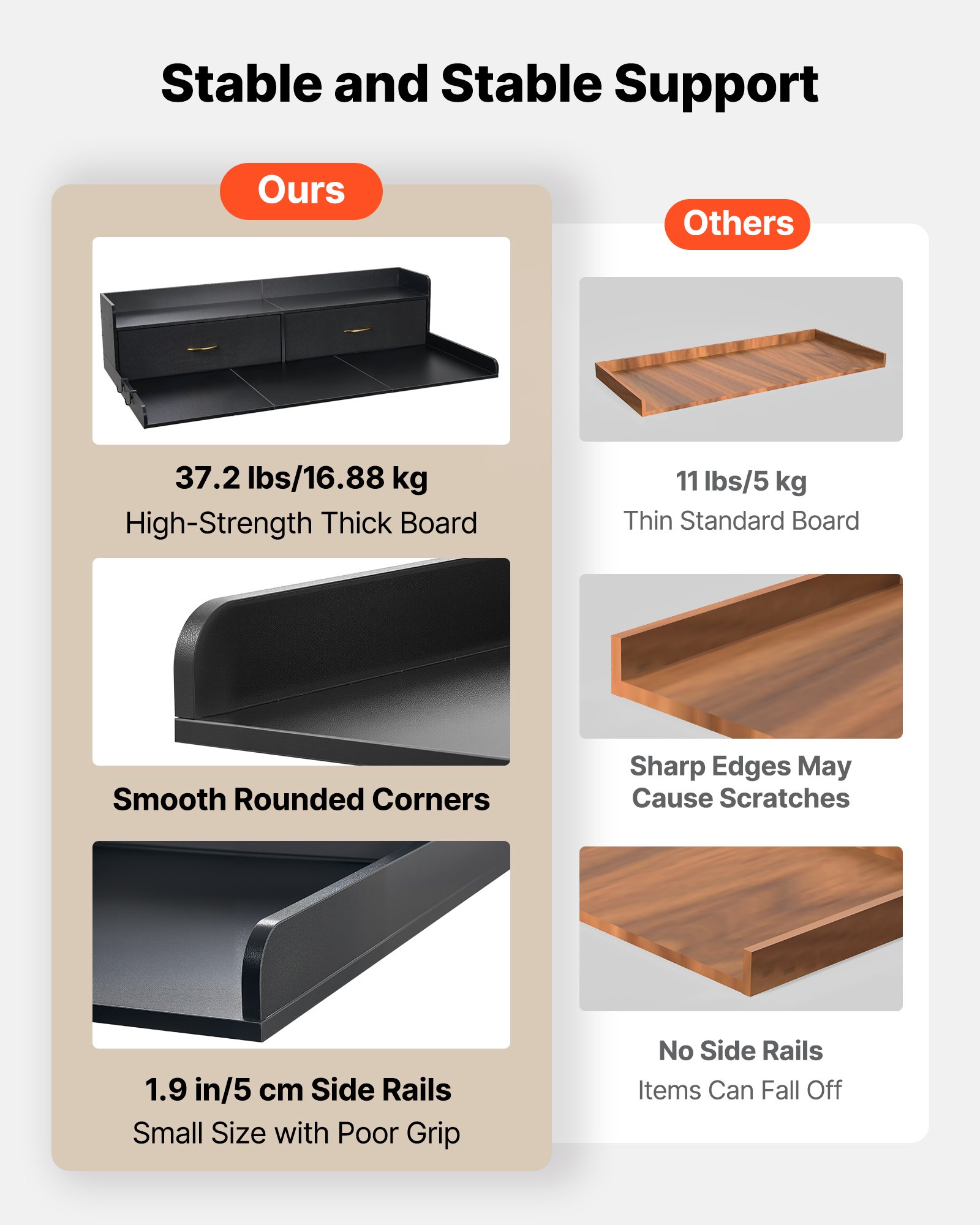 VEVOR Werkblad voor wasmachine en droger (137 x 69,9 cm) met plank, 2 lades en haken, voor linnenkast, voorraadkast, aanrecht, draagvermogen 113 kg, zwart, met opbergruimte voor wasmiddel