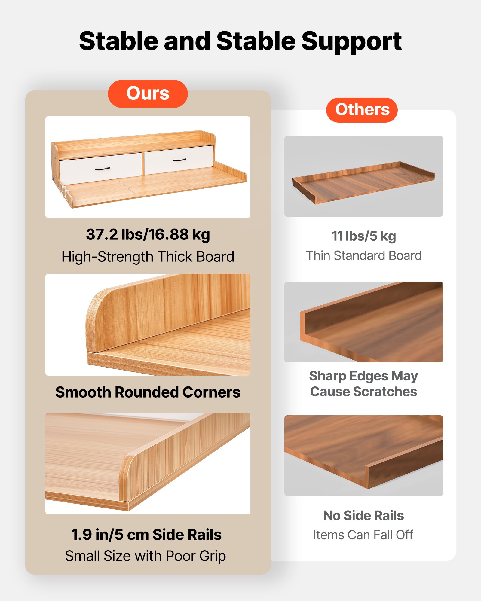 VEVOR Werkblad voor wasmachine en droger (137 x 69,9 cm) met plank, 2 lades en haken, geschikt voor linnenkast, voorraadkast, keukenblad, draagvermogen 113 kg, natuurlijke houttint