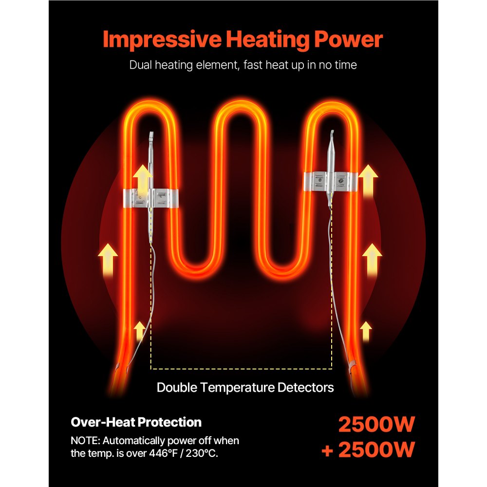 VEVOR wunicorn Friteuse 295 x 235 x 150 mm Commerciële elektrische friteuse, dubbele koude zone friteuse YB-82 Zilverkleurige friteuse - 6 L + 6 L 5000W 220V voor fastfoodrestaurants en snackbars 10 kg