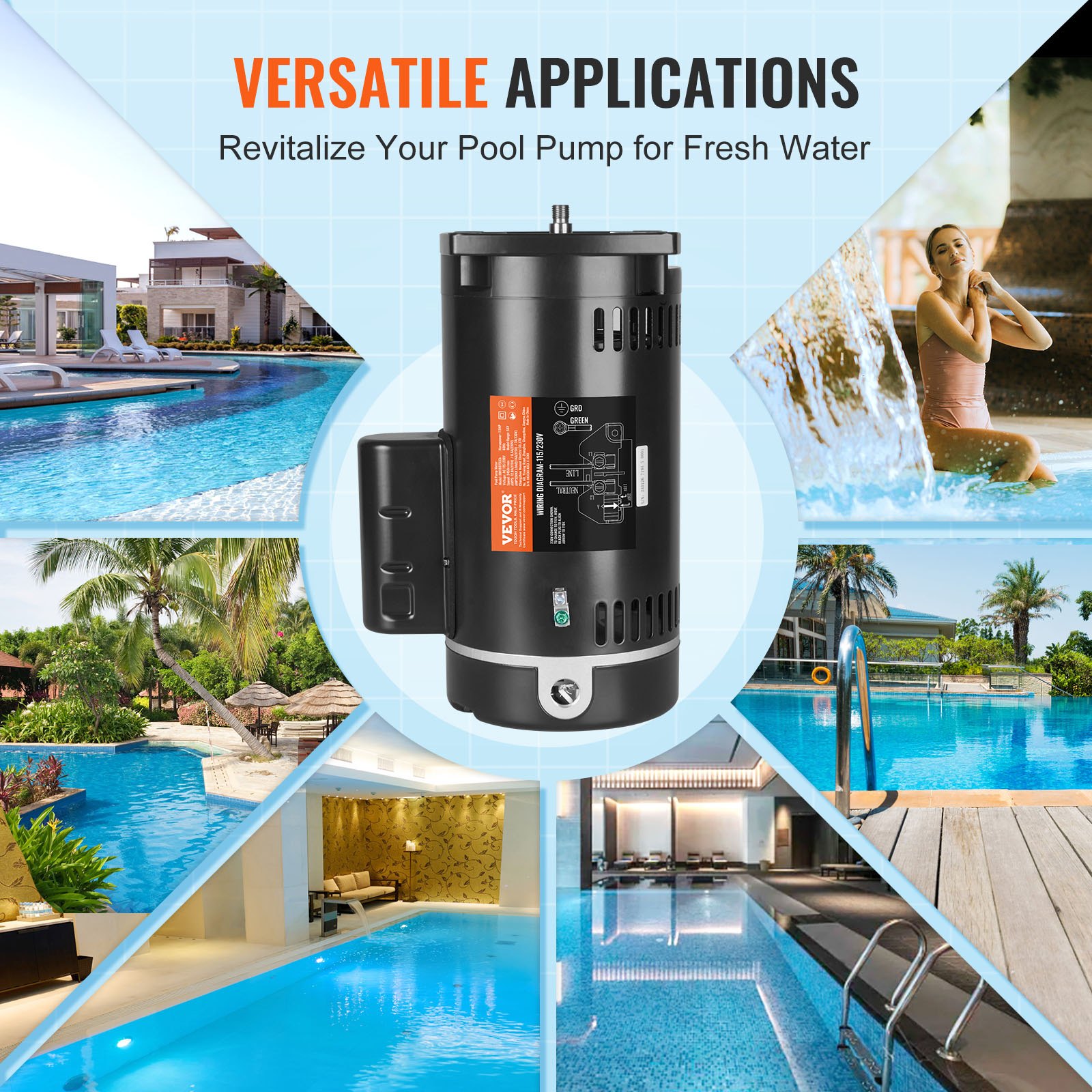 VEVOR 1,5 pk zwembadpompmotor, 56Y-frame, 115 V (12,8 ampère) / 230 V (6,4 ampère) 3450 tpm, 60 Hz, 1,1 duty-factor, 90 μF / 250 V condensator, linksom draaiende vierkante flens vervangende motor