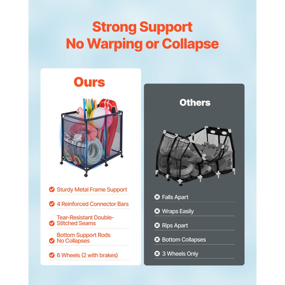 VEVOR Zwembadopbergbox 93,5 x 61 x 90,4 cm, Zwembadopbergbox met 6 wielen, Gaasorganizer met metalen frame en zijvakken, Opbergmand voor zwembadnoedels en zwemuitrusting