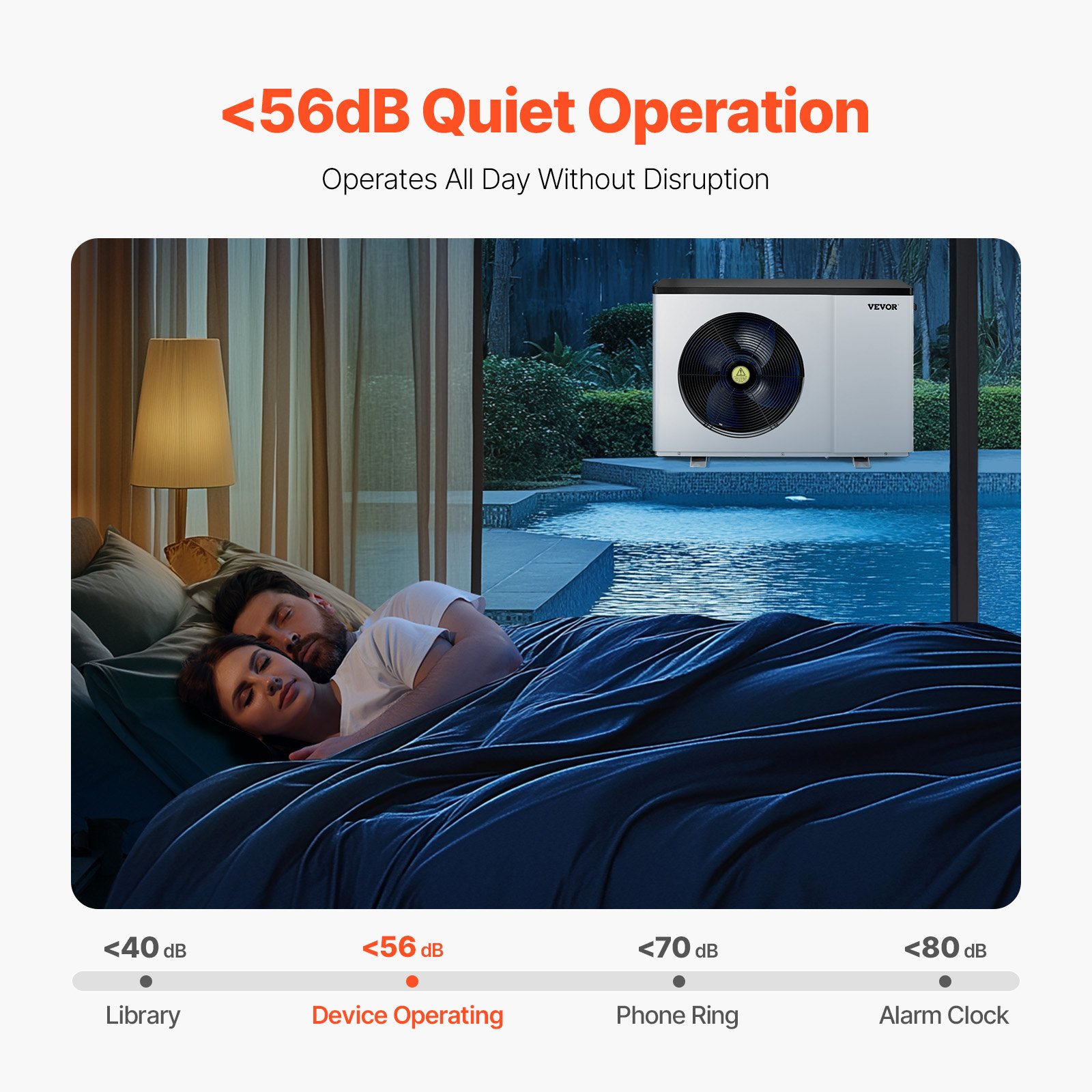 VEVOR Electric Pool Heat Pump, 1.48-7.11kW Heating Capacity, Energy-Saving Variable Frequency Pool Heaters for 15-30m³Above Ground Pools, Heating and Cooling Pool Water Heater AC220-240V 50Hz