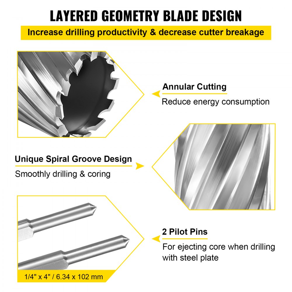 VEVOR HSS Vingerfrees Set Ringvormige Snijder Magnetische Boorset 6 ST 2,5-5 cm