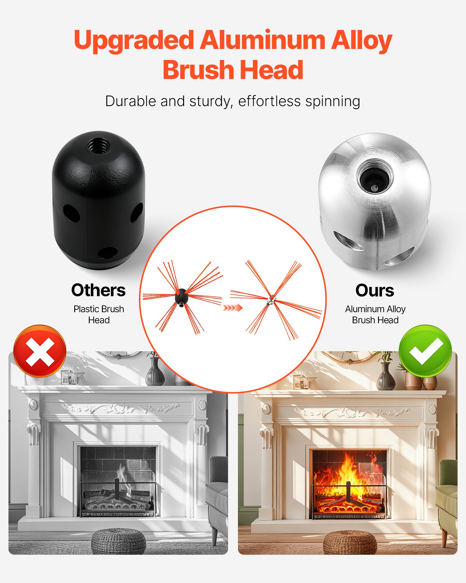 VEVOR kachelpijpborstelset, max. 7 m lengte, schoorsteenborstels, schoorsteenveegset, haardborstel, 90° buigbaar schoorsteenreinigingsgereedschap, voor vierkante en rechthoekige schoorstenen