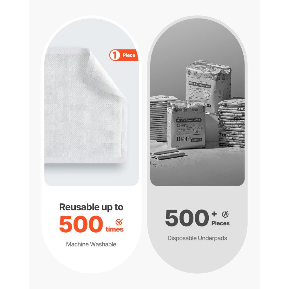 VEVOR Wegwerp incontinentieverbanden 533,5 x 914,5 mm, absorberende Chux-verbanden met 5-laags bescherming voor bed, bank en matras, voor huisdieren, volwassenen, kinderen en senioren (verpakking van 48 stuks)