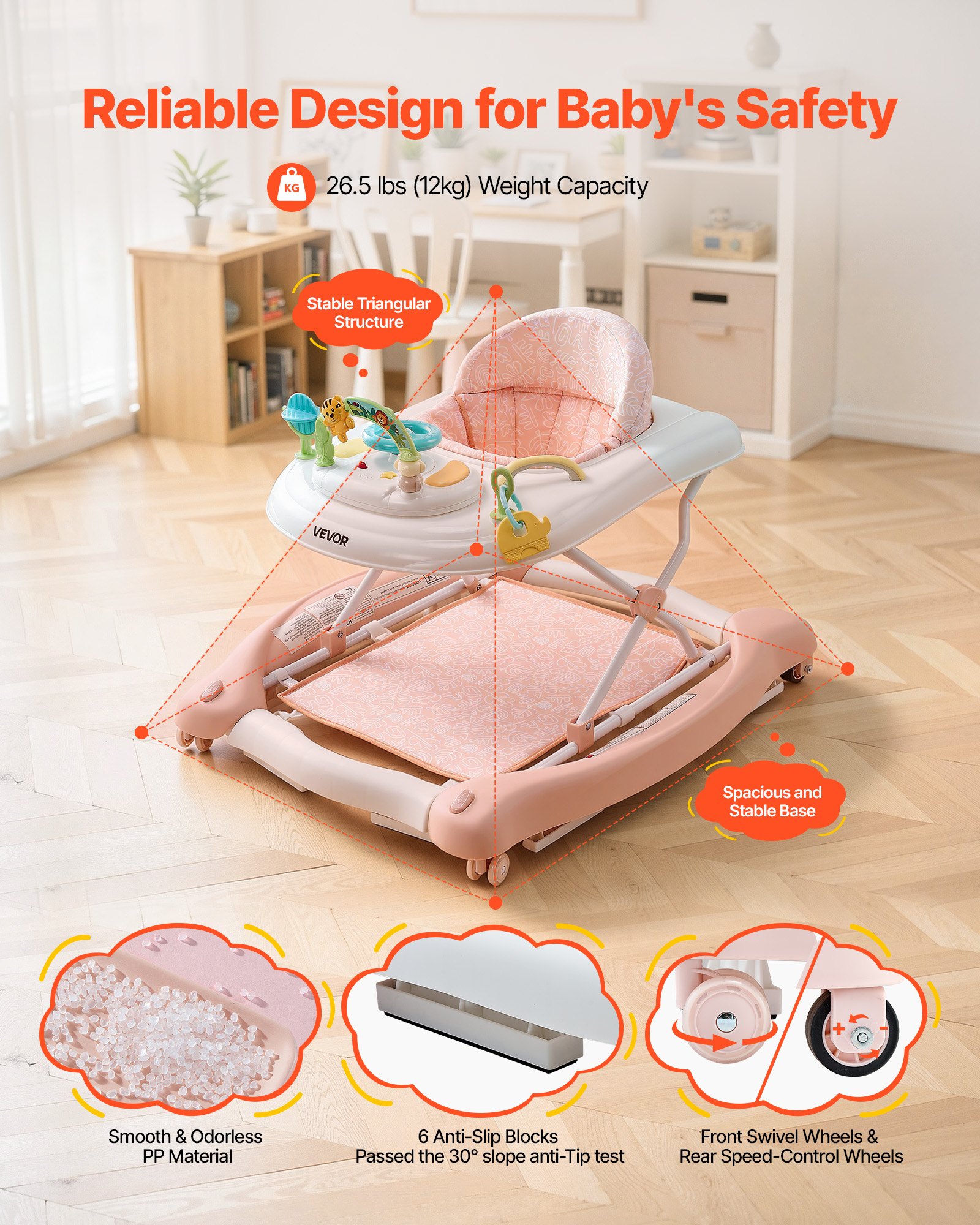 VEVOR 5-in-1 Babywalker, Opvouwbare Babywandelwagen, Speel- & Wandelwagen, In hoogte verstelbare Babybouncer met Comfortabele Hoge Rugleuning, Kantelbeveiliging voor Peuters van 6-24 maanden (Unisex)