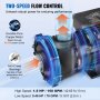 Vevor Dual-speed Spa Pomp, 48-frame Hot Tub Pomp, 1100W / 35 M³/u / 13 M Hoge Snelheid of 250W / 14 M³/u / 2,8 M Lage Snelheid, 2 In/5,6 CM Connectoren 90° Rotatie Interface Anti-lek Oververhitting Automatische Uitschakeling Bescherming Voor Thuis Spa's, Buiten Spa's, Ondergrondse Spa's