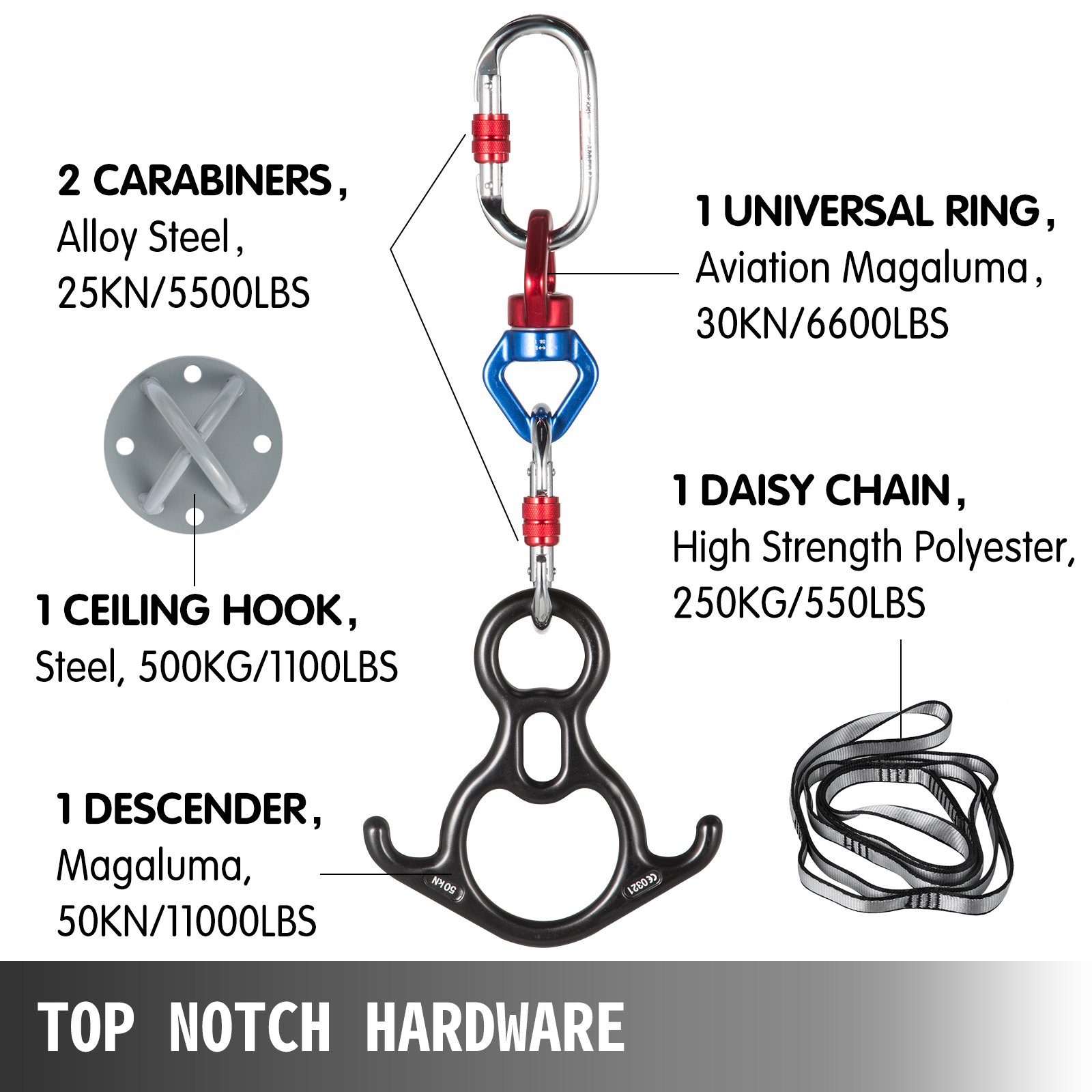 10M Yoga Hangmat Luchtfoto Zijde Stof Luchtfoto Yoga Zijde Set Yoga Luchtdans Kleurrijk