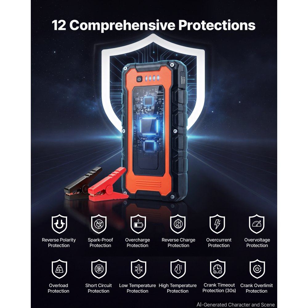 VEVOR Autostartbooster Powerbank 5000 A piekvermogen 12 V Draagbaar Zwart voor Benzinemotoren tot 9 L / Dieselmotoren tot 8,0 L, 3-standen LED-noodzaklamp, USB-uitgang, ABS & PC-behuizing
