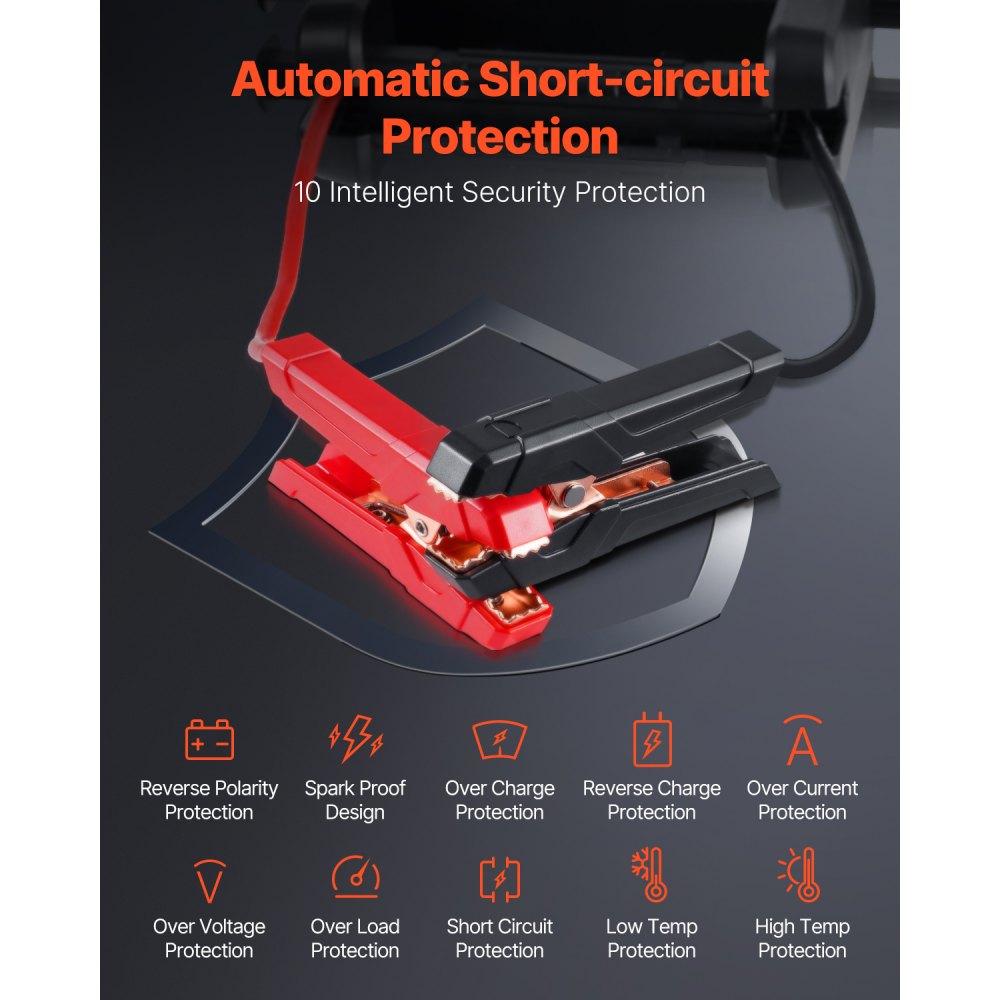 VEVOR Jump Starter, 4000A Peak, Car Battery Starter Power Pack, Portable Battery Booster with Air Compressor Jumper Cables LCD Display LED Light, Lithium Jump Box for All Gas/up to 10L Diesel Engines