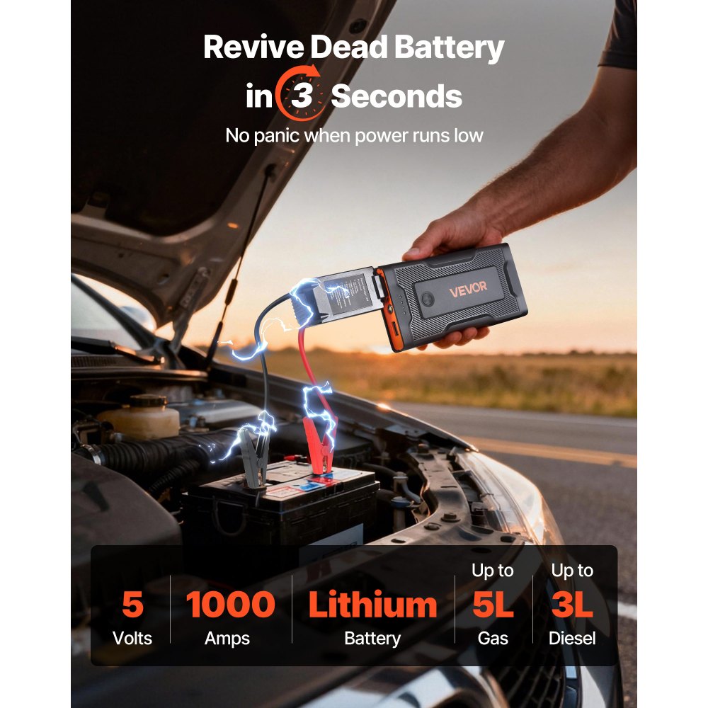 VEVOR Jump Starter Powerbank, startbooster met een piekvermogen van 1000A, inclusief LED-zaklamp en kabel, geschikt voor motoren tot 5 liter benzine/3 liter diesel. Draagbare booster met snelladen en veiligheidsbescherming voor noodgevallen.