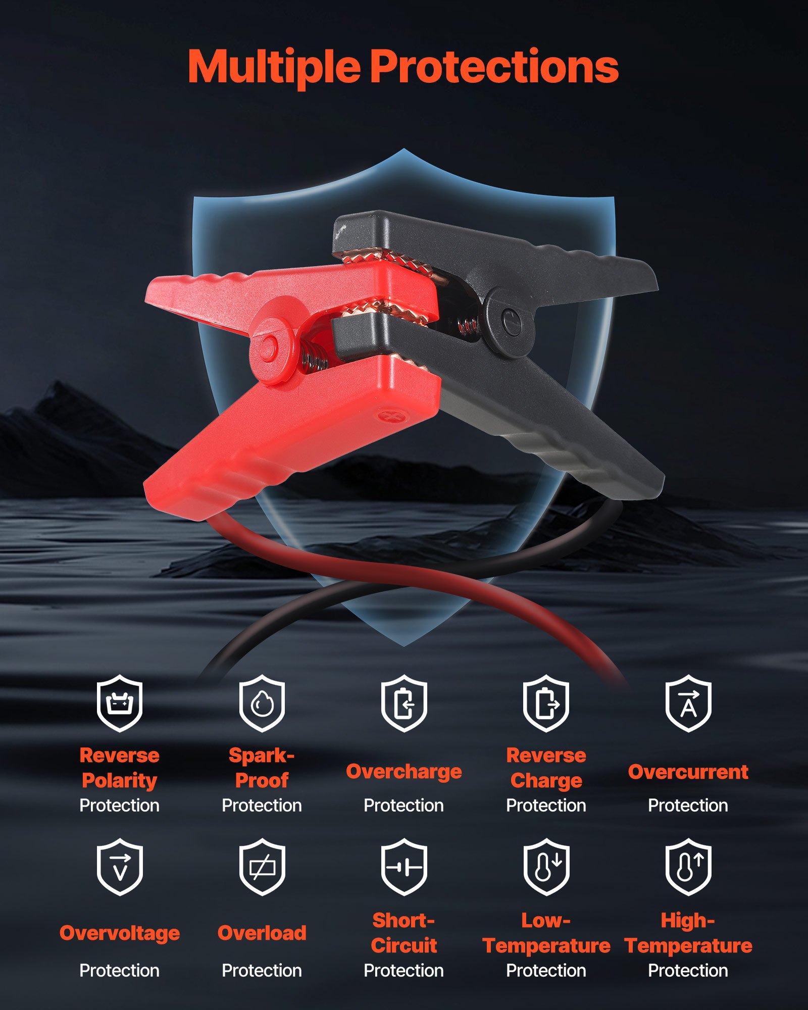 VEVOR Jump Starter Powerbank, startbooster met een piekvermogen van 1000A, inclusief LED-zaklamp en kabel, geschikt voor motoren tot 5 liter benzine/3 liter diesel. Draagbare booster met snelladen en veiligheidsbescherming voor noodgevallen.