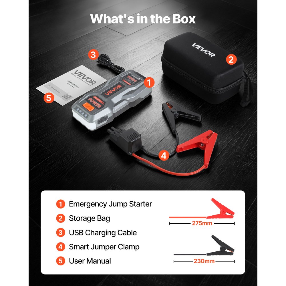 VEVOR Jump Starter Powerbank, startbooster met een piekvermogen van 3000A, inclusief LED-zaklamp en kabel, geschikt voor motoren tot 9 liter benzine/7 liter diesel. Draagbare booster met snelladen en veiligheidsbescherming voor noodgevallen.