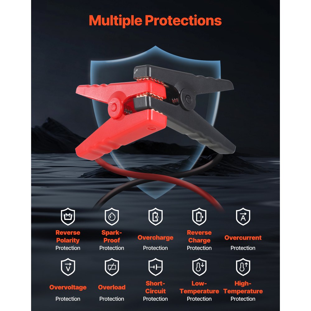 VEVOR Jump Starter Power Bank, startbooster met een piekvermogen van 6000A, inclusief LED-zaklamp en kabel, geschikt voor diesel- en benzinemotoren tot 10 liter. Deze auto-accubooster biedt snelladen en veiligheidsbescherming voor noodgevallen.