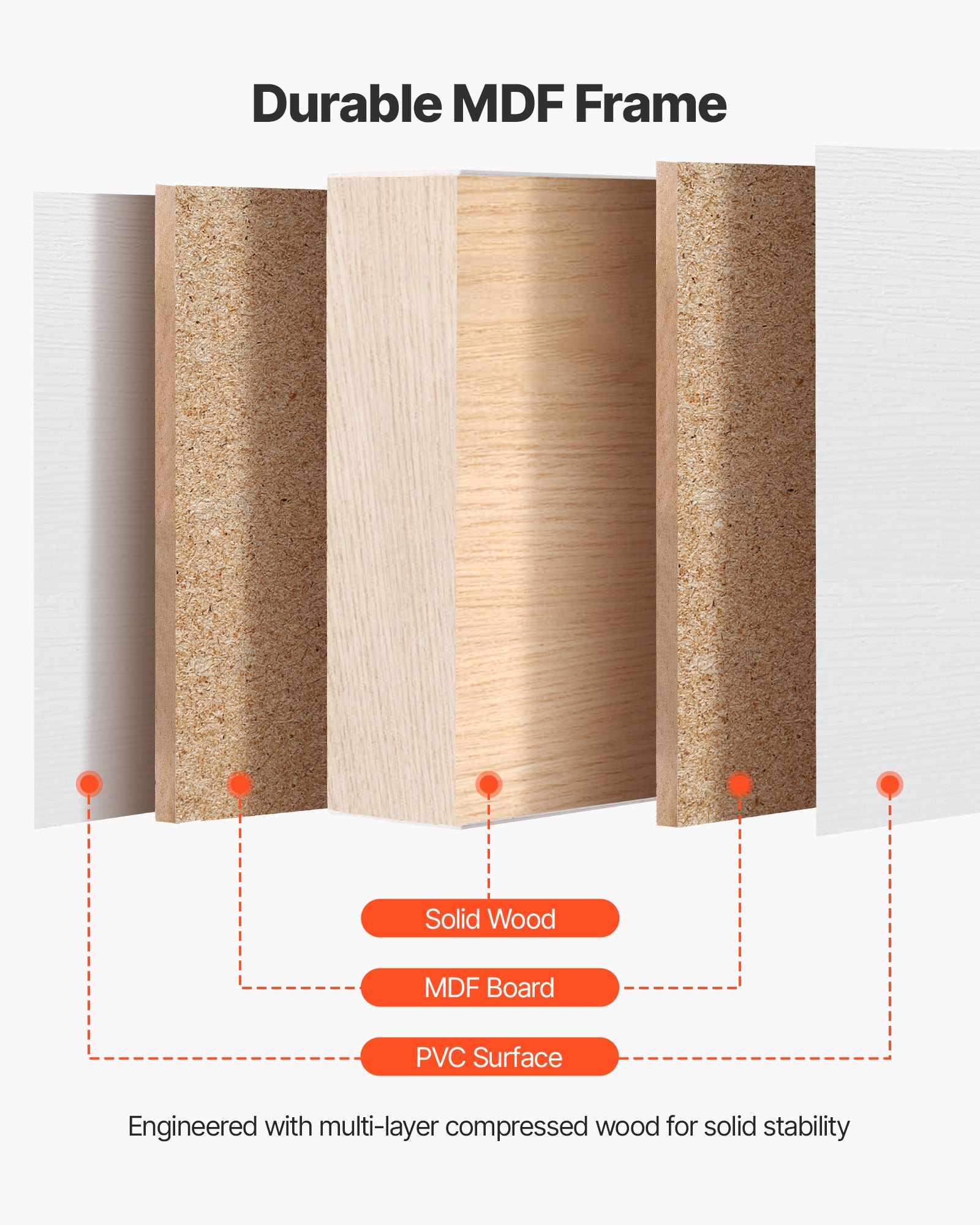 VEVOR Schuifdeur 1524 mm x 2032 mm (past op de openingsmaat), gematteerd glas, bypass schuifdeuren met bevestigingsmateriaal, massief hout en MDF-plaat met waterdicht PVC-oppervlak voor kasten, wit