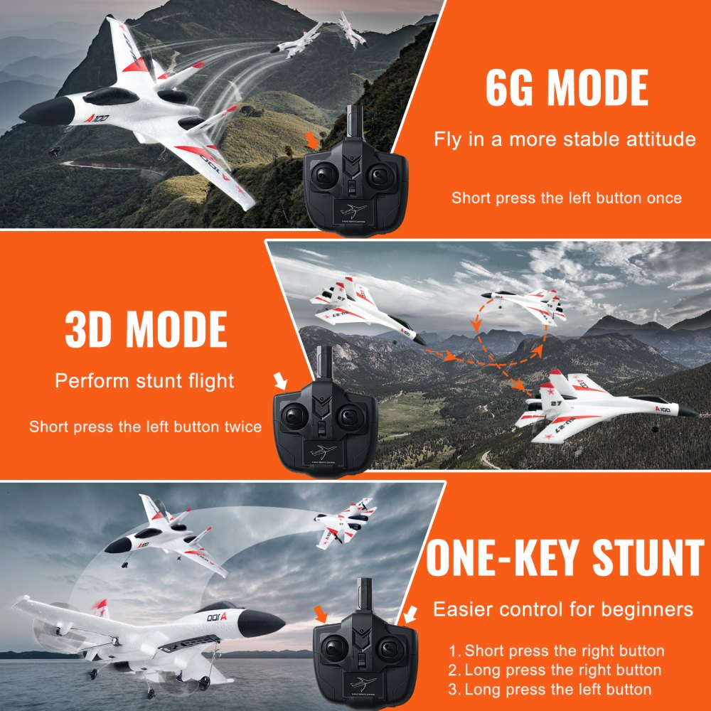 VEVOR RC Plane, 2.4GHZ 4 Channel Remote Control Airplane with 6-Axis Gyro Stabilizer, Ready to Fly Fighter Aircraft Plane Toy with 2 Batteries, Easy to Fly RC Glider for Adults Kids Beginners Boys