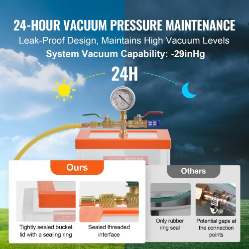 Vacuümkamers Vacuümkamer 6L / 12L / 21L / 35L / 50L / 72L / 75L Vacuümkamers Vacuümkamer 6L / 12L / 21L / 35L / 50L / 72L / 75L