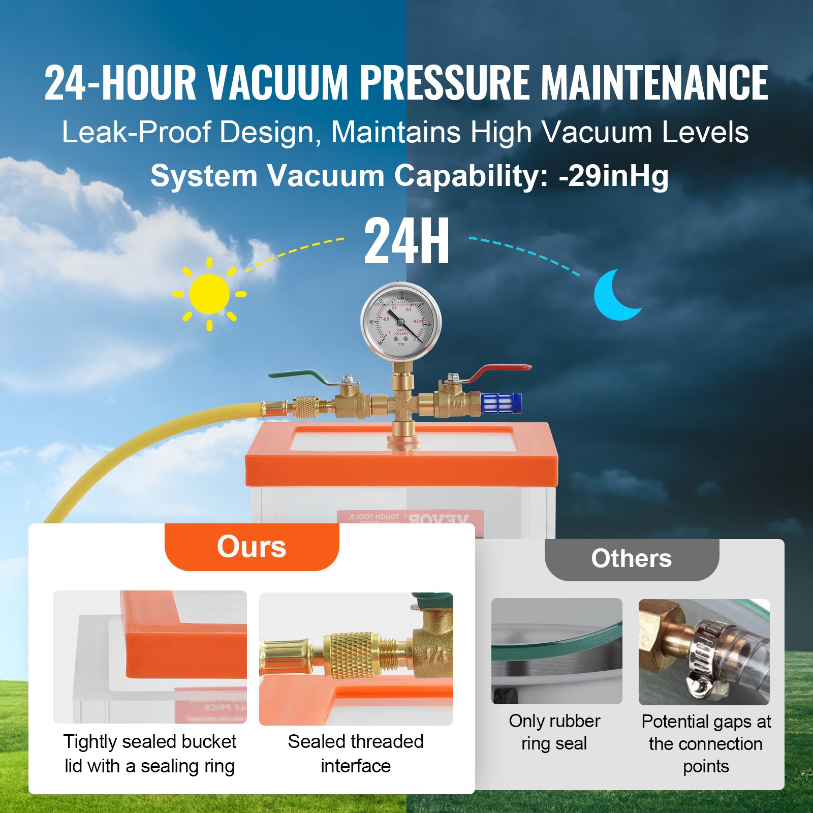 VEVOR 2 Gallon vacuümkamer, verbeterde multifunctionele acryl vacuümontgassingskamer, transparante vacuümkamer, voor harsontgassing, silicagelontgassing, gipsontgassing en vacuümextractie