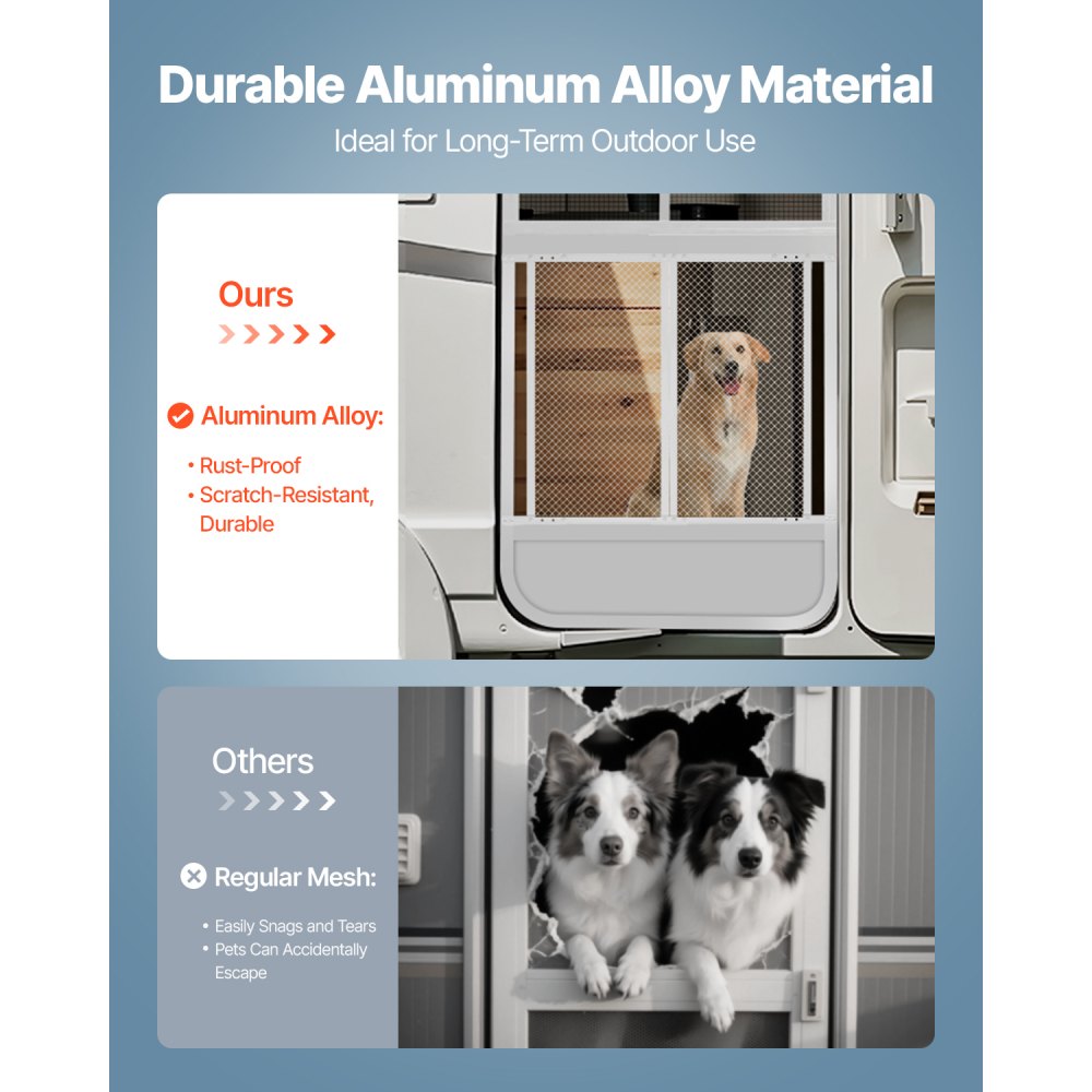 VEVOR RV Screen Door Protector, 800x723.9 mm Door Grille, Easy to Install and Disassemble, Reinforced Breathable Protective Mesh, Aluminum Alloy Camper RV Entry Protector for Pet Protection, White